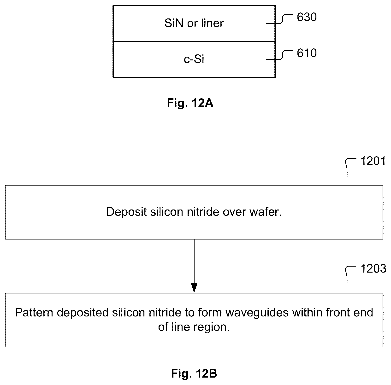 Patent US12321022 Figure 9 – Apparatus for optical fiber-to-photonic chip connection and associated methods