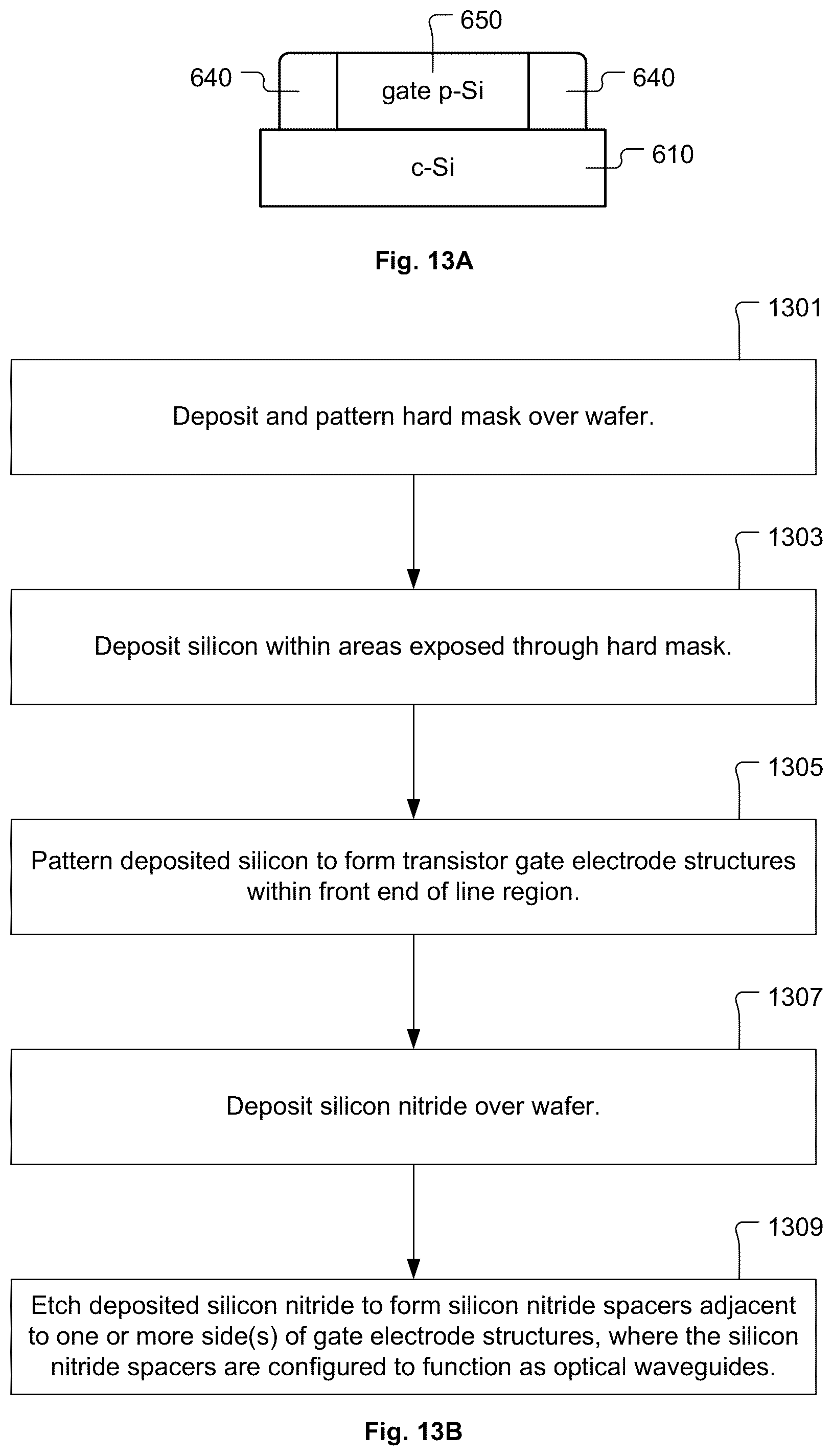 Patent US12321022 Figure 10 – Apparatus for optical fiber-to-photonic chip connection and associated methods