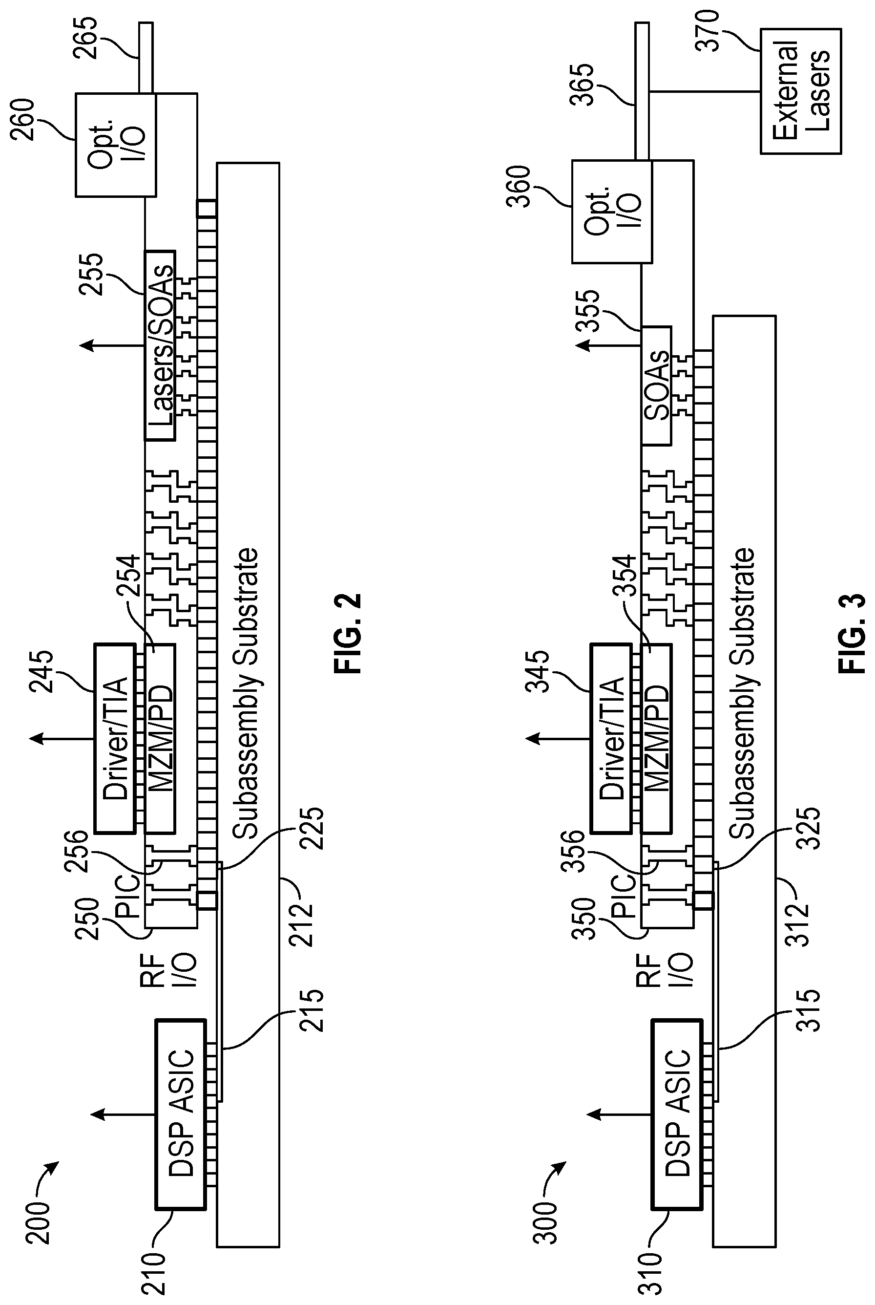 Patent US12321025 Figure 2 – Integrated silicon photonics transceivers enabling ultra-high-speed high dense input/output and interconnect for Terabyte per second optical interconnect