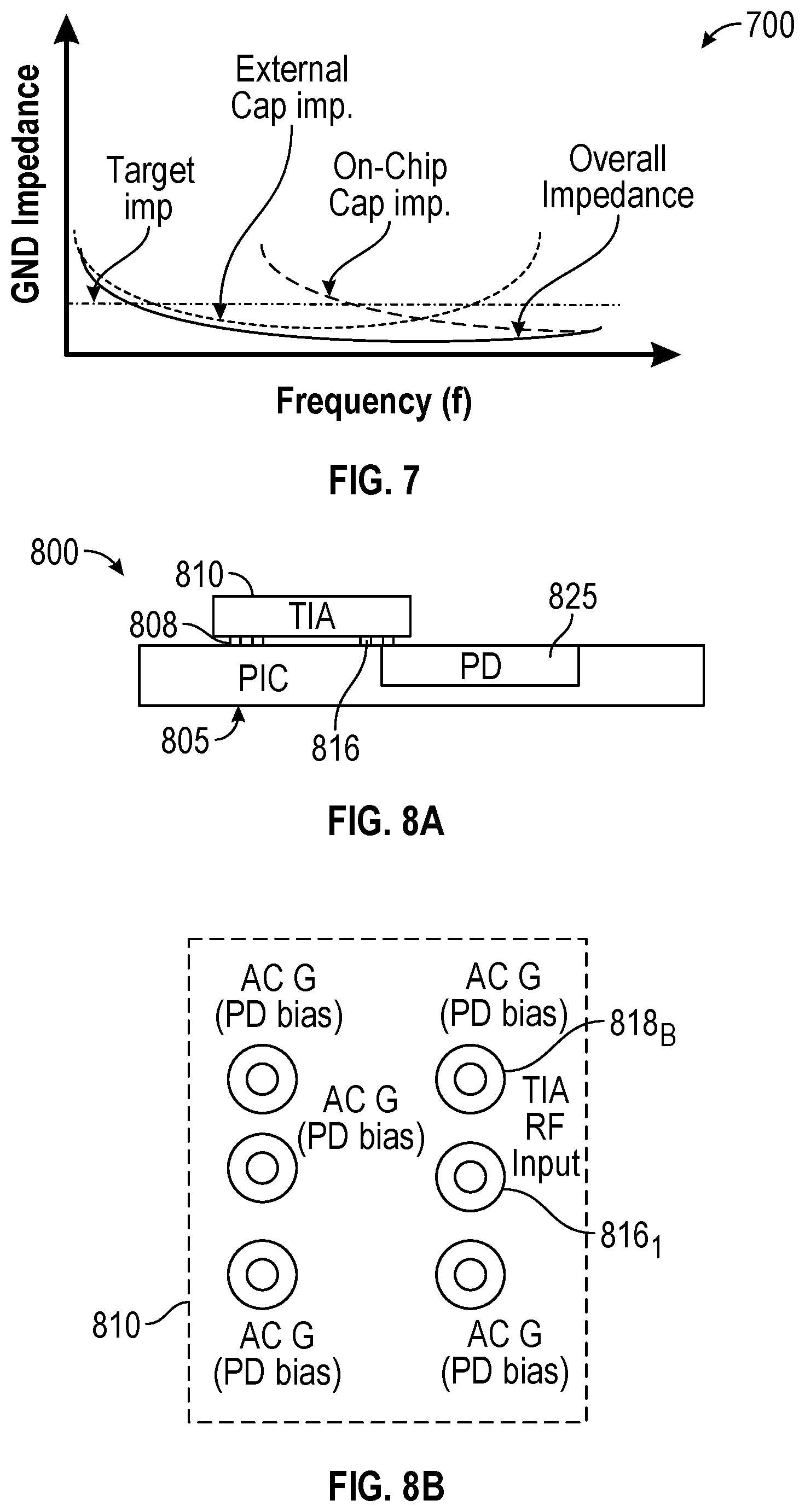 Patent US12321025 Figure 6 – Integrated silicon photonics transceivers enabling ultra-high-speed high dense input/output and interconnect for Terabyte per second optical interconnect