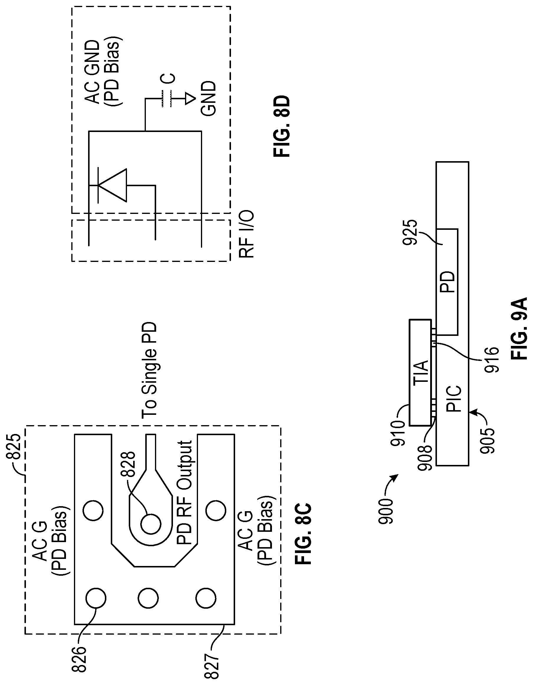 Patent US12321025 Figure 7 – Integrated silicon photonics transceivers enabling ultra-high-speed high dense input/output and interconnect for Terabyte per second optical interconnect