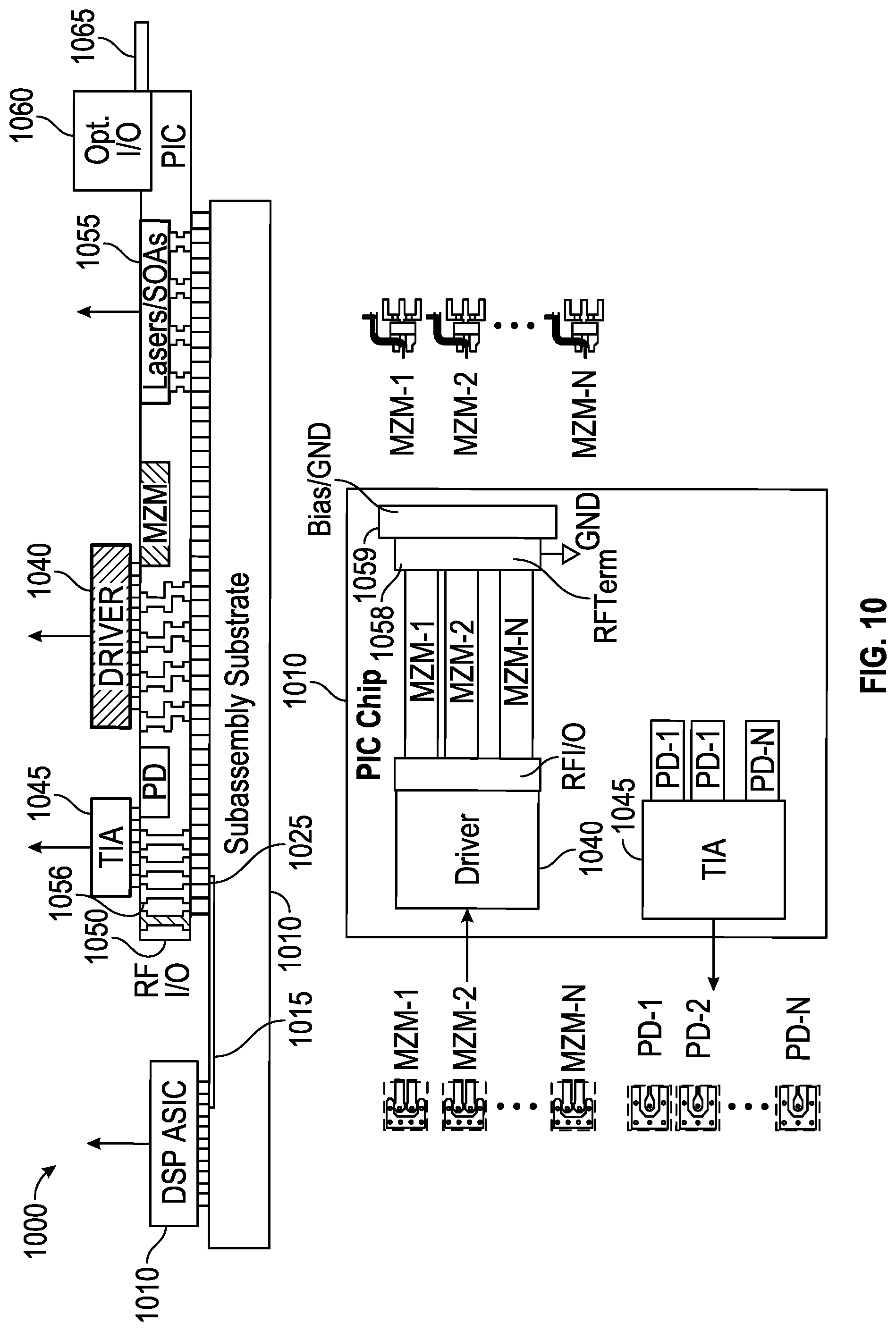 Patent US12321025 Figure 9 – Integrated silicon photonics transceivers enabling ultra-high-speed high dense input/output and interconnect for Terabyte per second optical interconnect