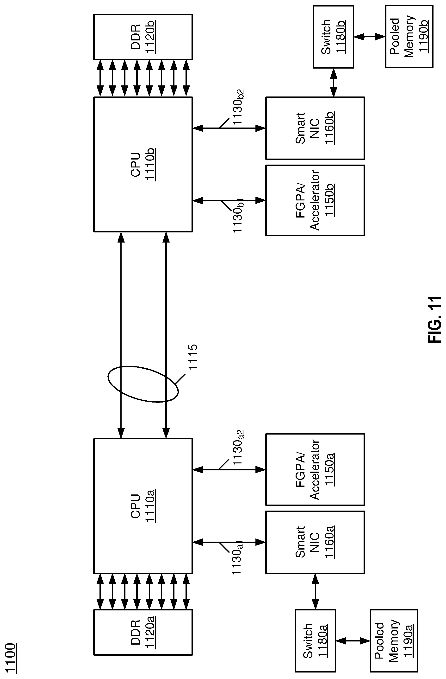 Patent US12321025 Figure 10 – Integrated silicon photonics transceivers enabling ultra-high-speed high dense input/output and interconnect for Terabyte per second optical interconnect