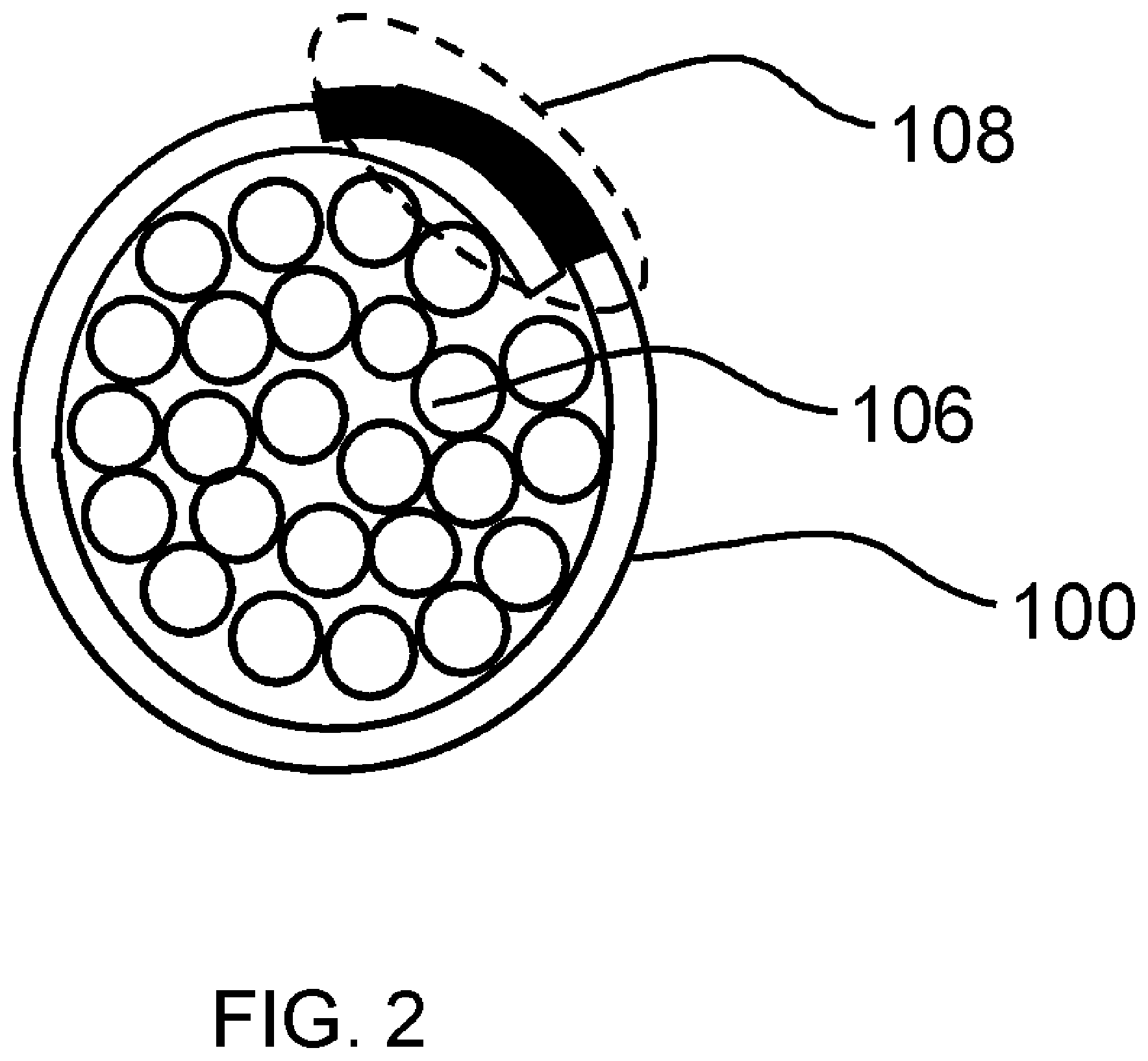 Patent US12321029 Figure 2 – Optical fiber cable with flexible wrapping tubes