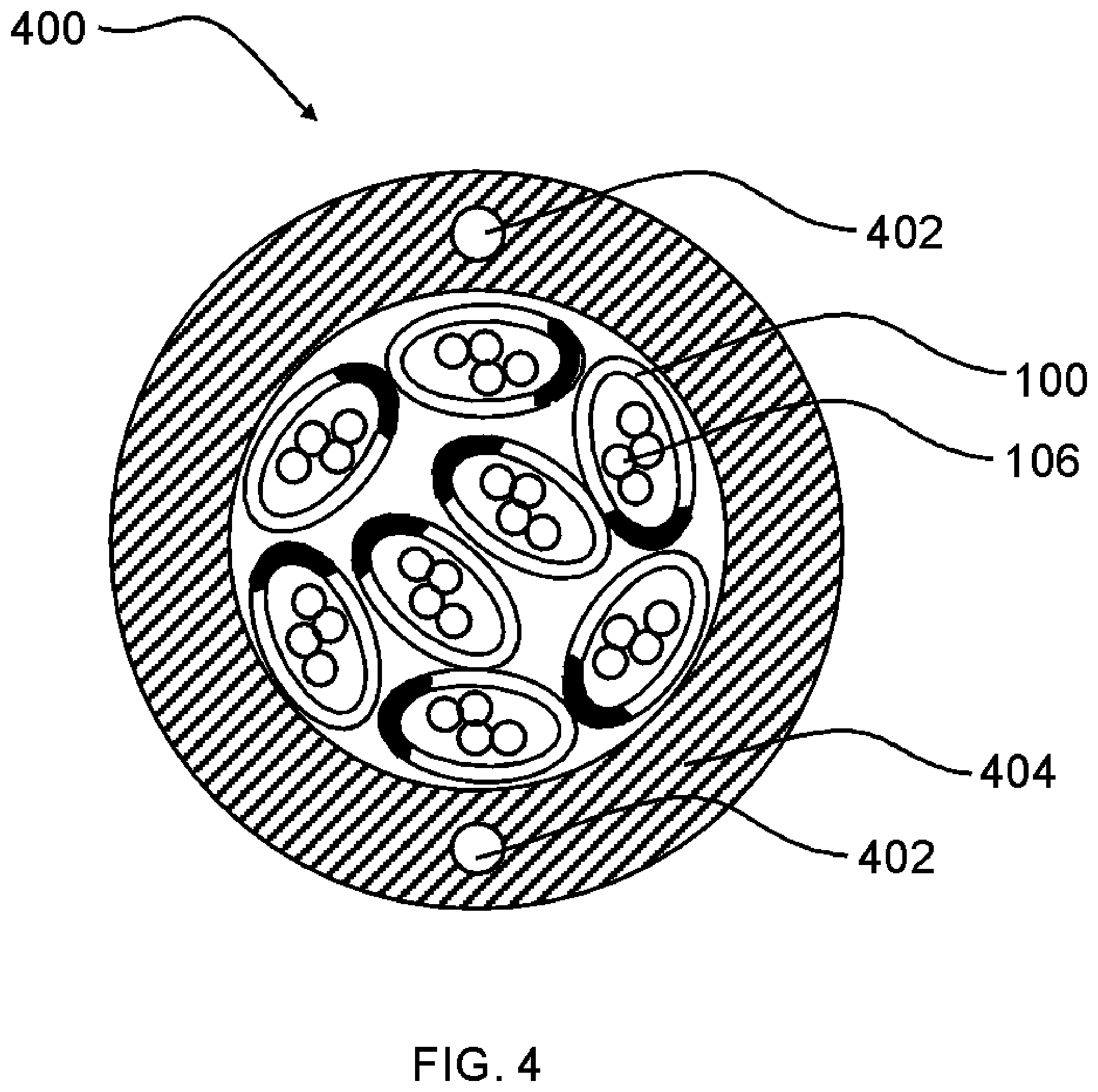 Patent US12321029 Figure 4 – Optical fiber cable with flexible wrapping tubes