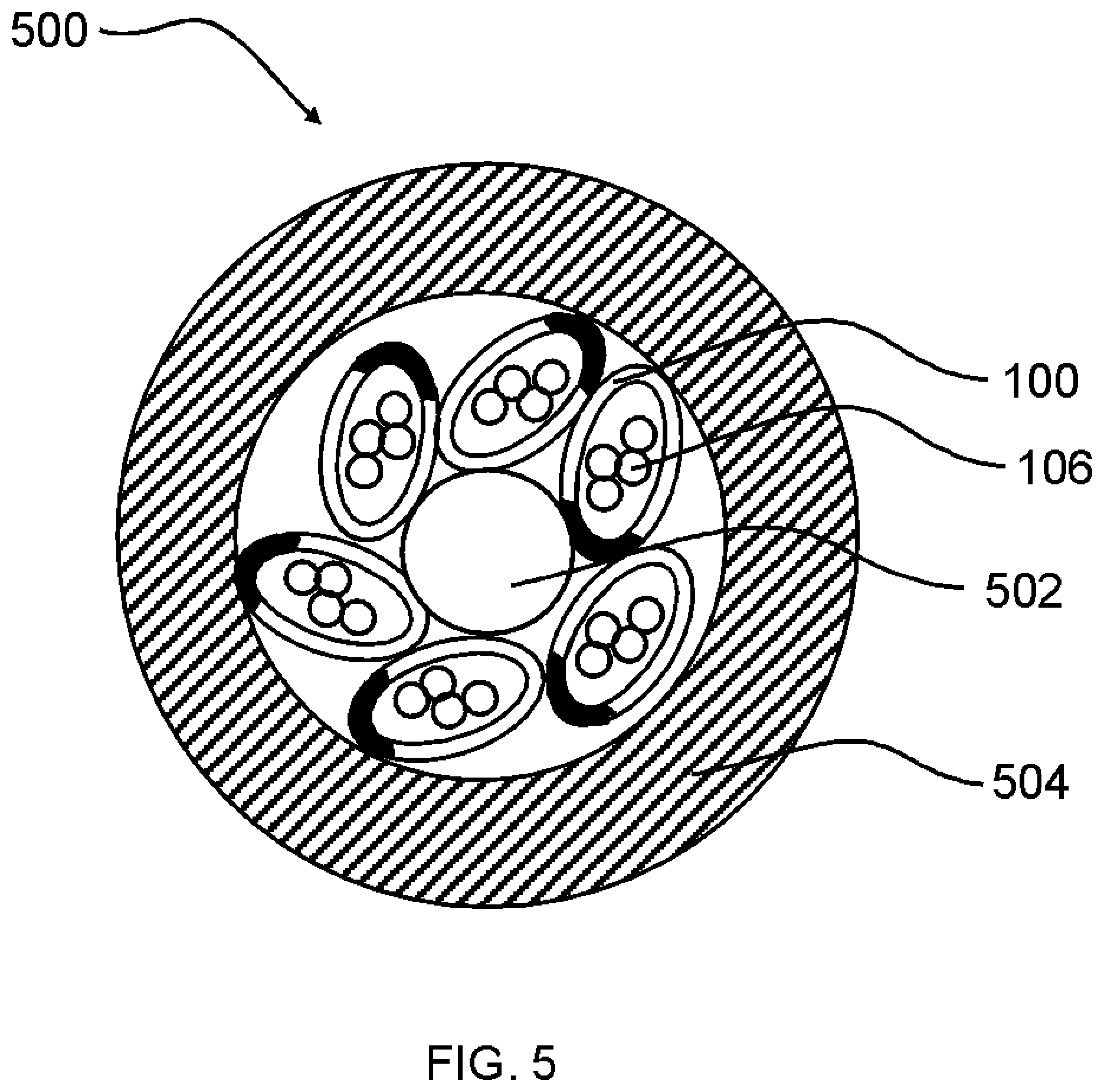Patent US12321029 Figure 5 – Optical fiber cable with flexible wrapping tubes
