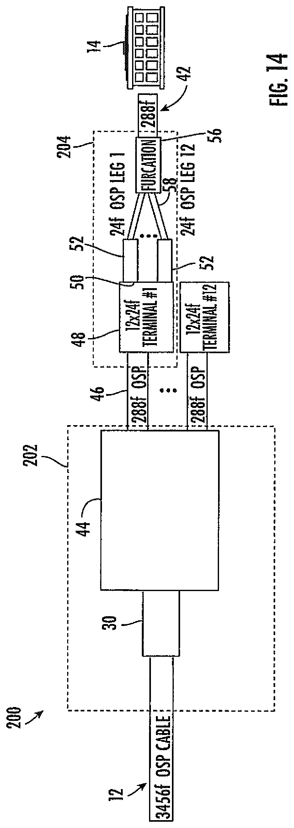 Patent US12321033 Figure 8 – Optical distribution system and related methods