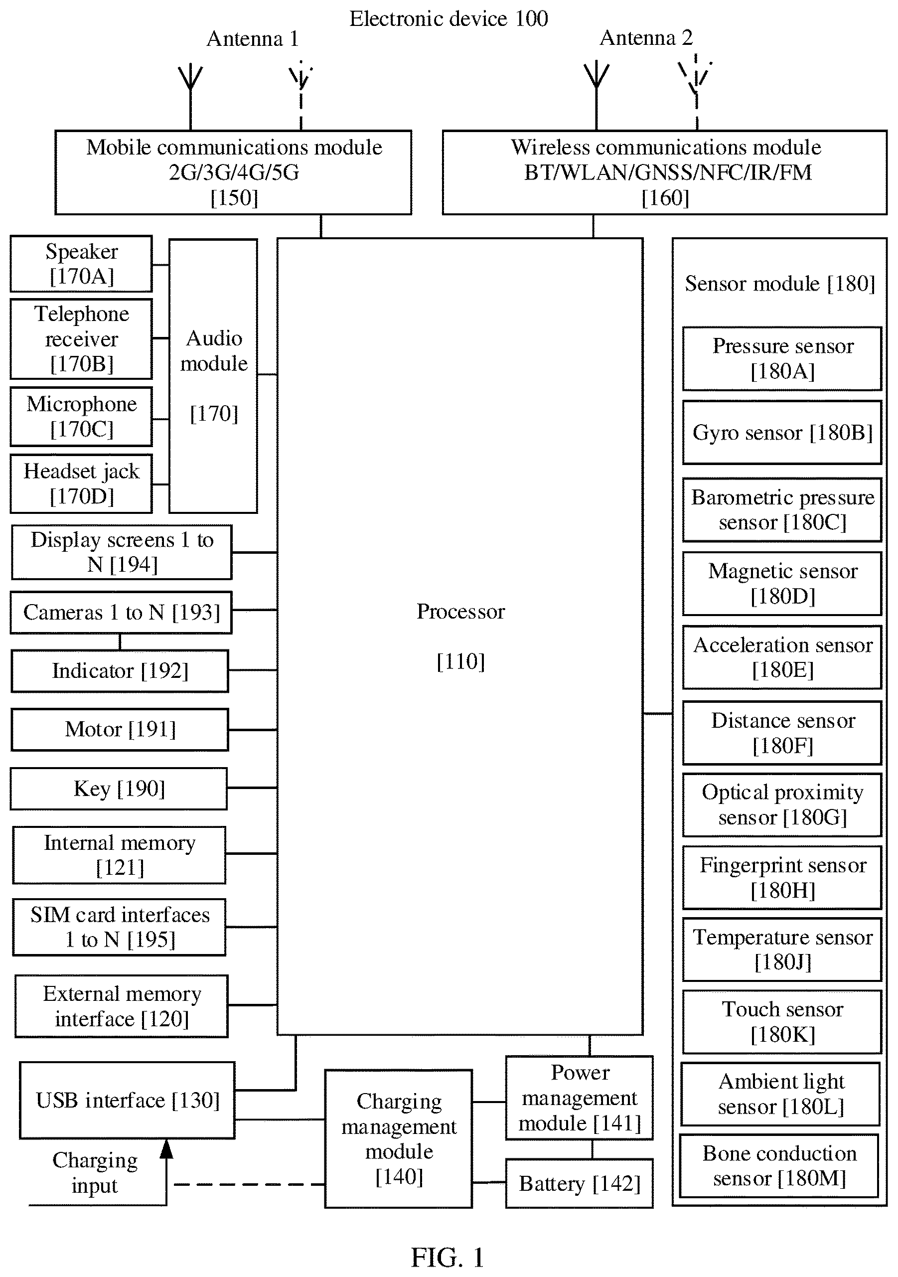 Patent US12321035 Figure 1 – Control method for shape memory alloy motor in photographing apparatus and photographing apparatus