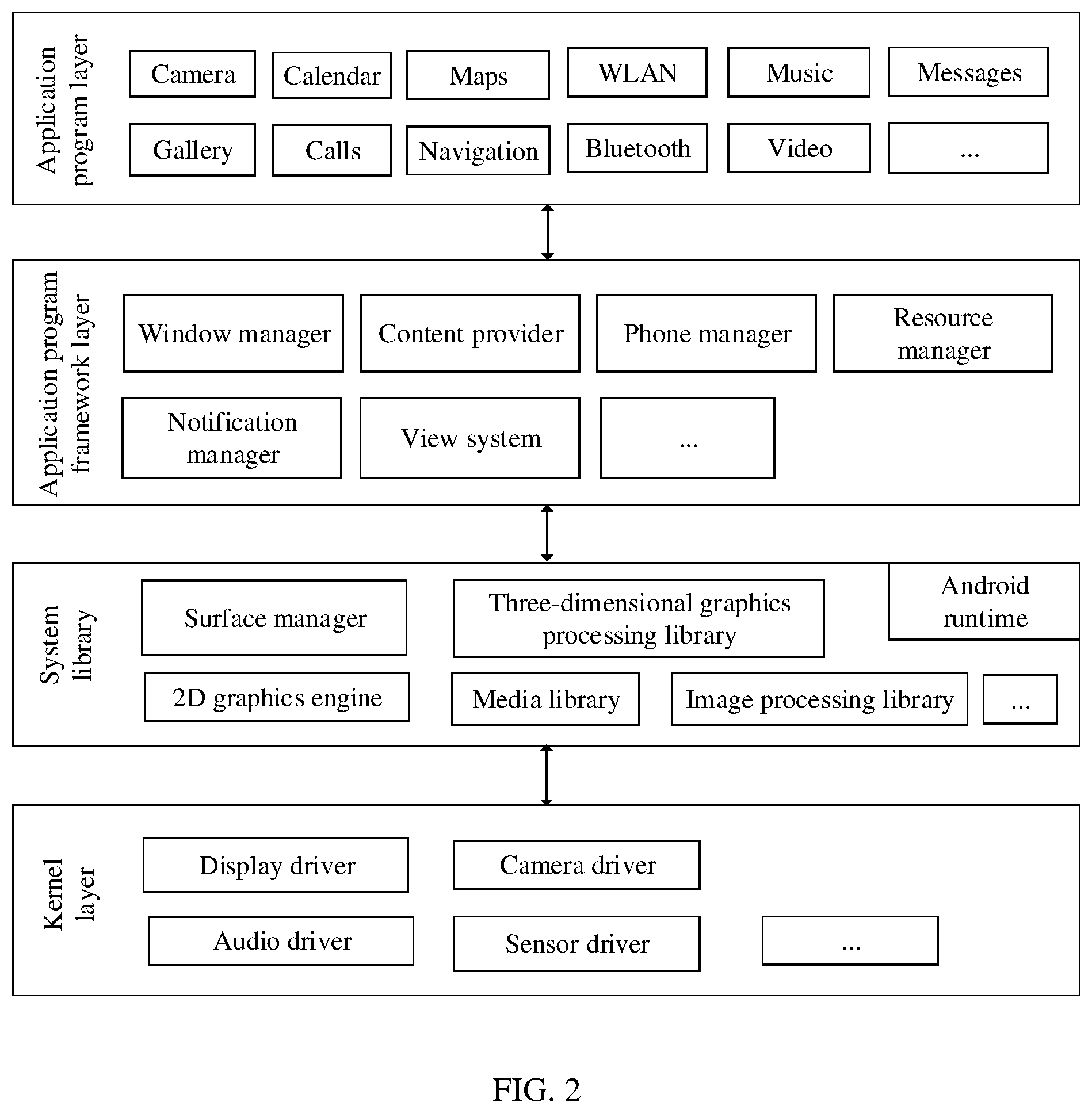 Patent US12321035 Figure 2 – Control method for shape memory alloy motor in photographing apparatus and photographing apparatus