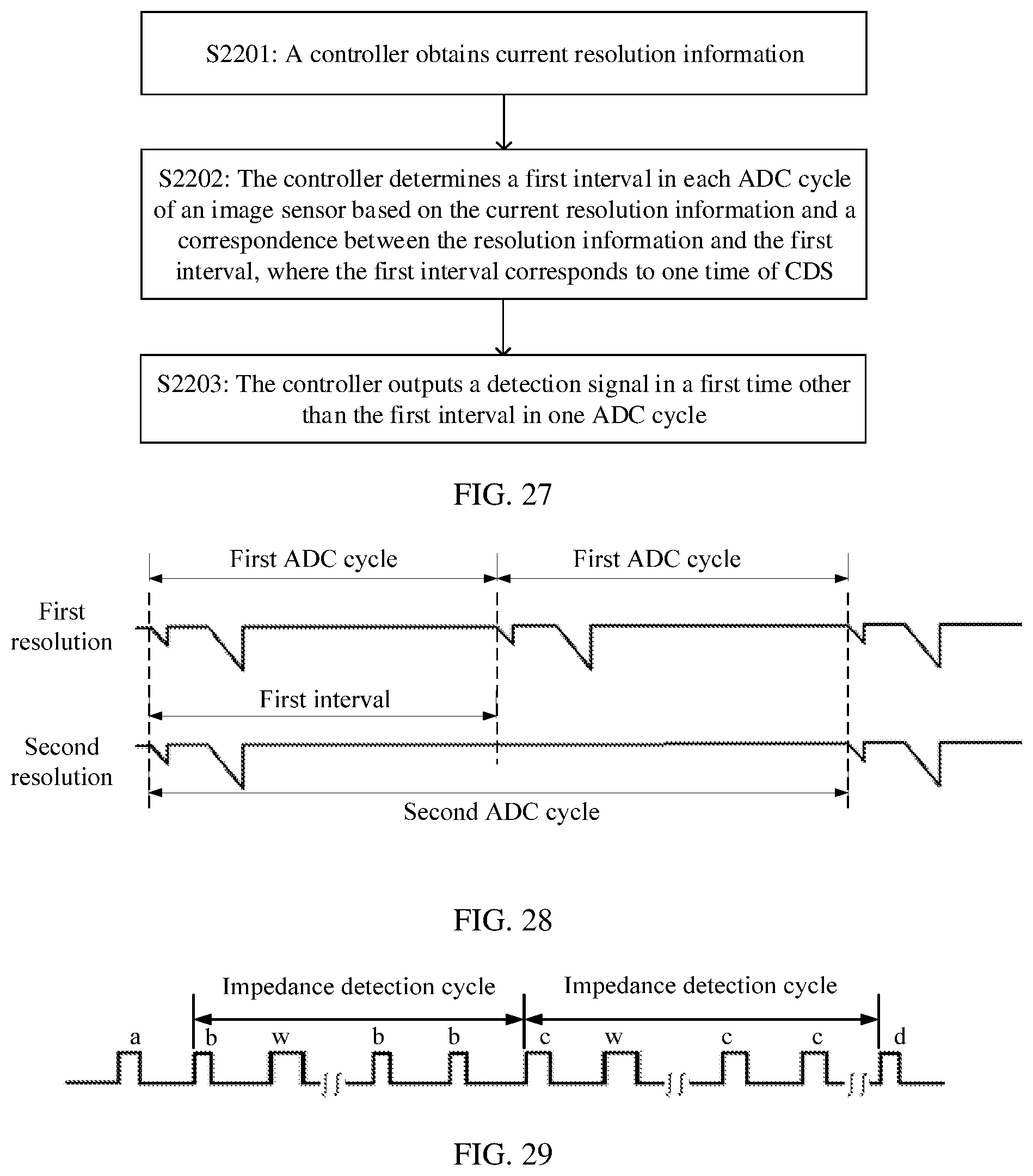 Patent US12321035 Figure 11 – Control method for shape memory alloy motor in photographing apparatus and photographing apparatus