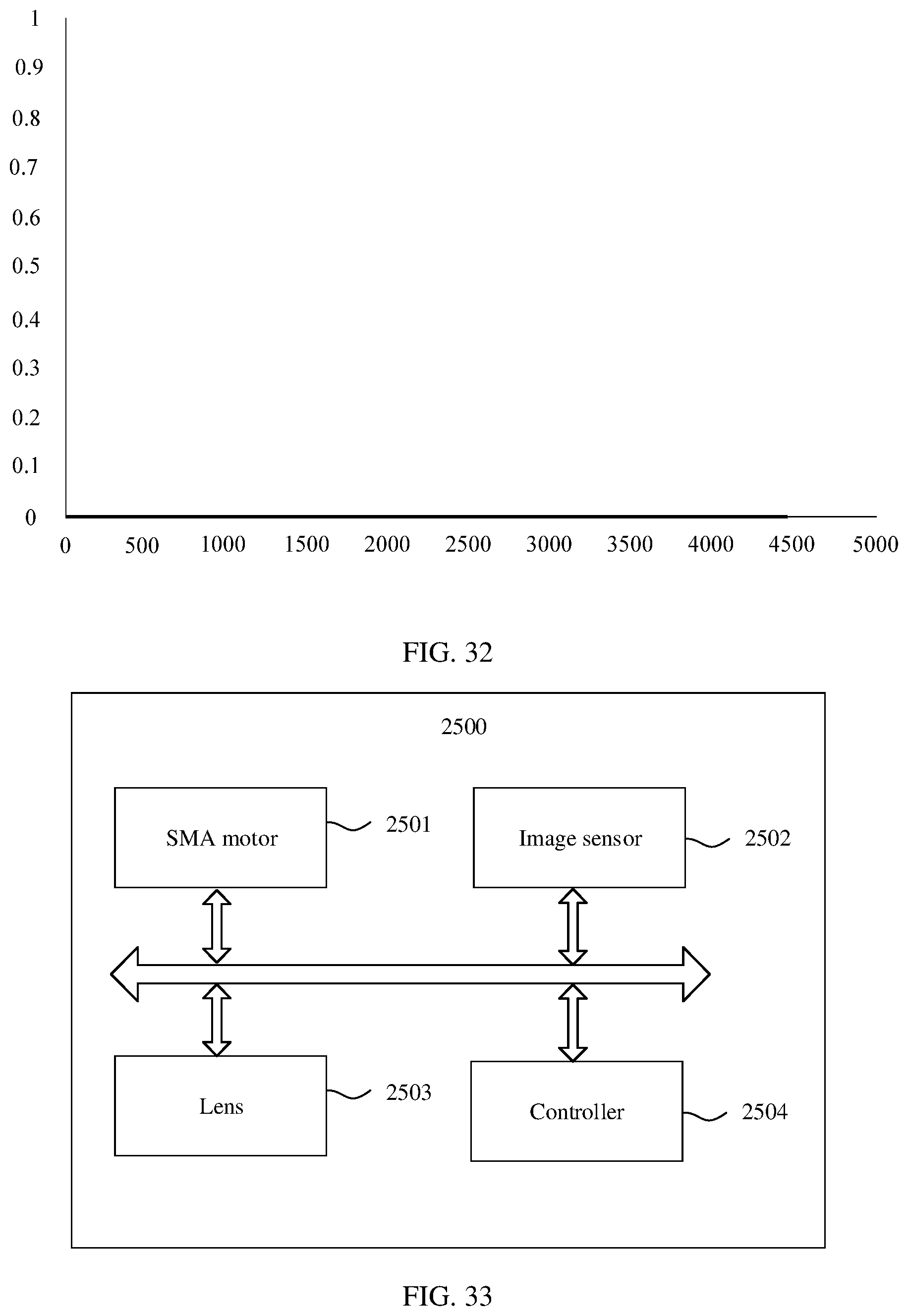 Patent US12321035 Figure 13 – Control method for shape memory alloy motor in photographing apparatus and photographing apparatus
