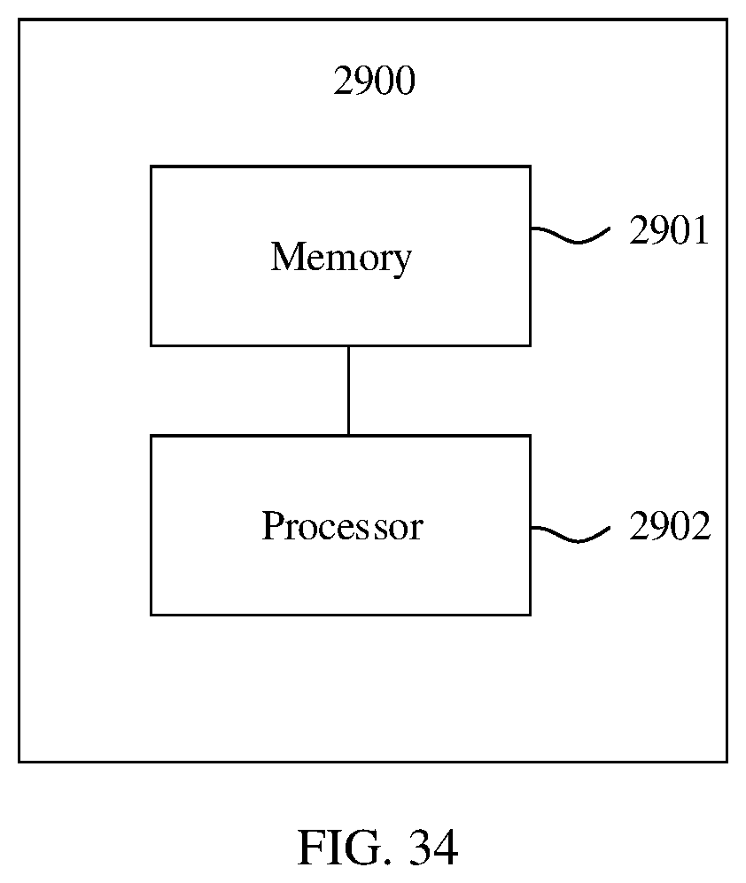 Patent US12321035 Figure 14 – Control method for shape memory alloy motor in photographing apparatus and photographing apparatus