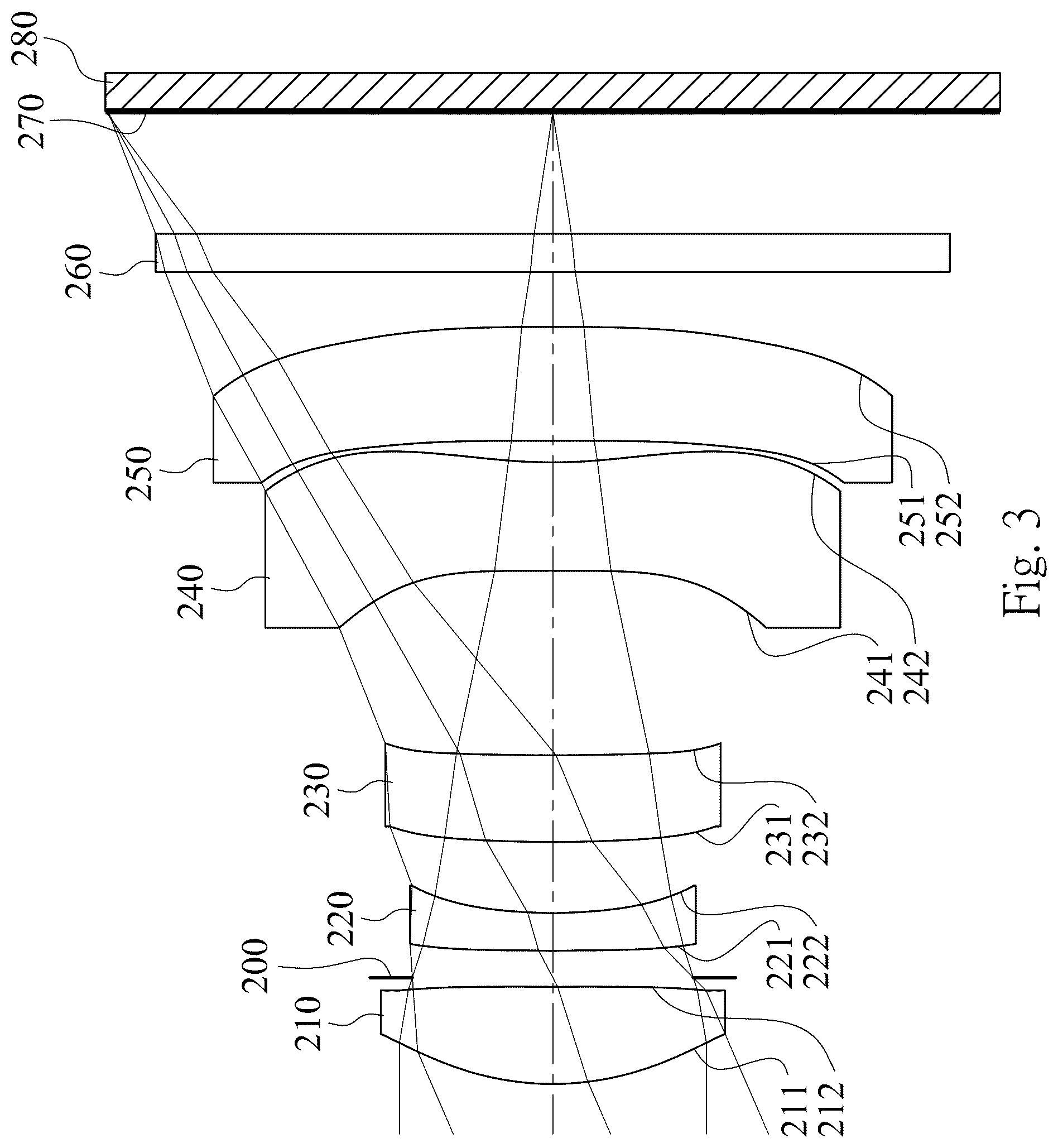 Patent US12321038 Figure 3 – Optical photographing lens assembly, image capturing device and electronic device