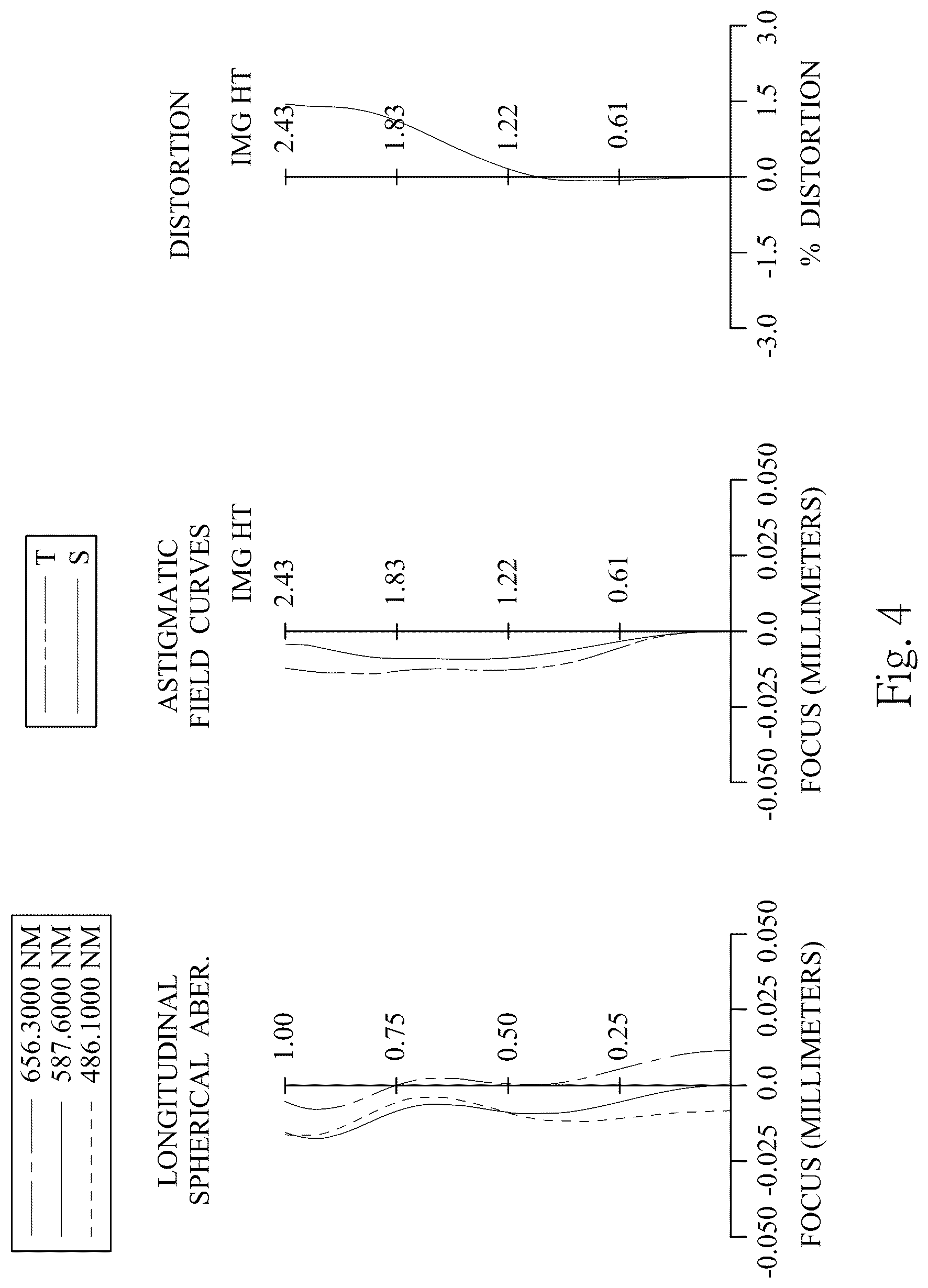 Patent US12321038 Figure 4 – Optical photographing lens assembly, image capturing device and electronic device