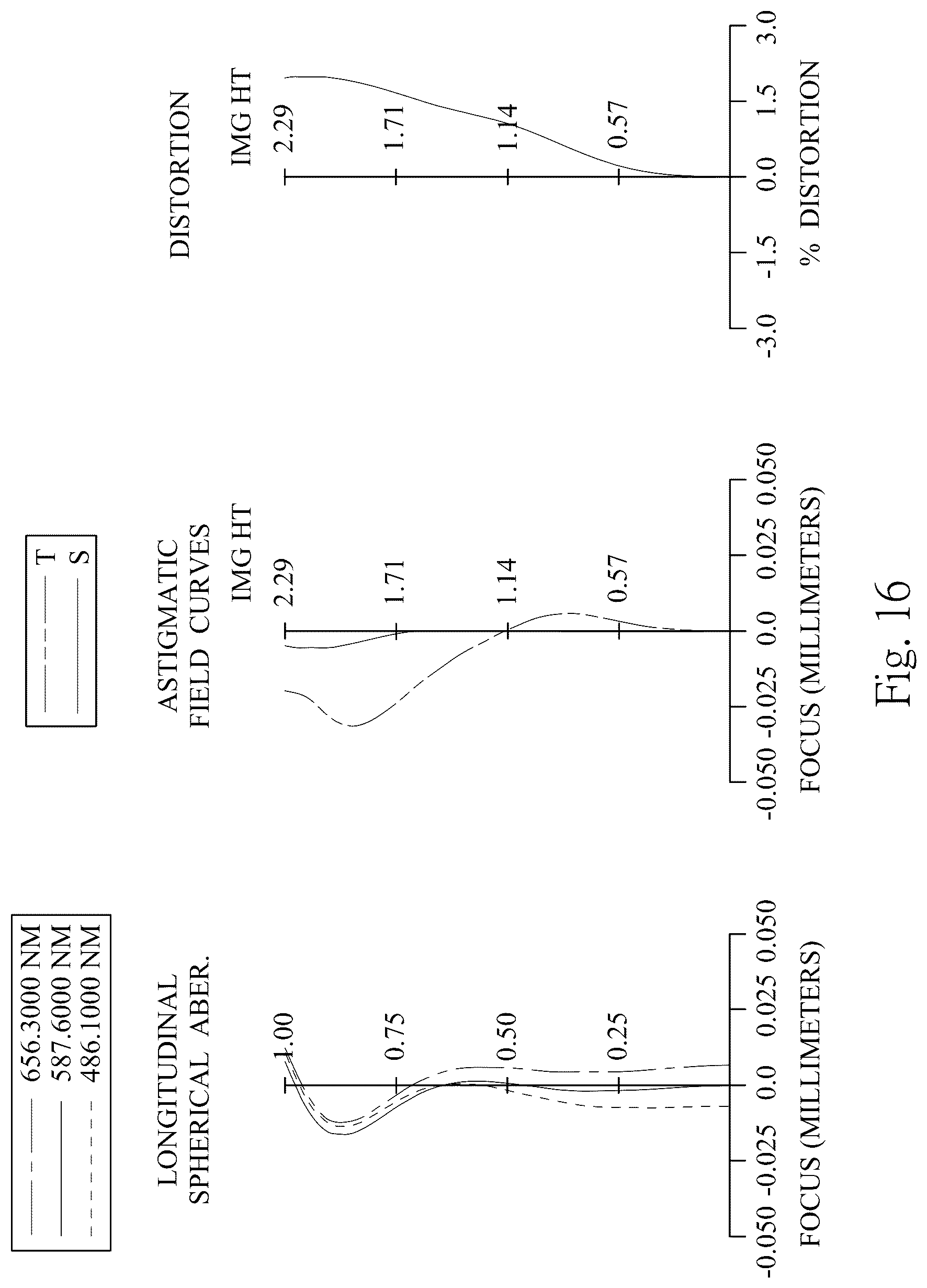 Patent US12321038 Figure 16 – Optical photographing lens assembly, image capturing device and electronic device