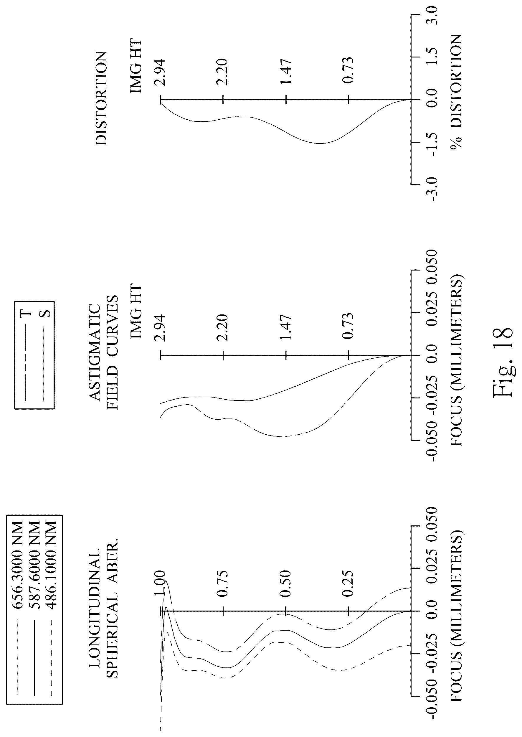 Patent US12321038 Figure 18 – Optical photographing lens assembly, image capturing device and electronic device