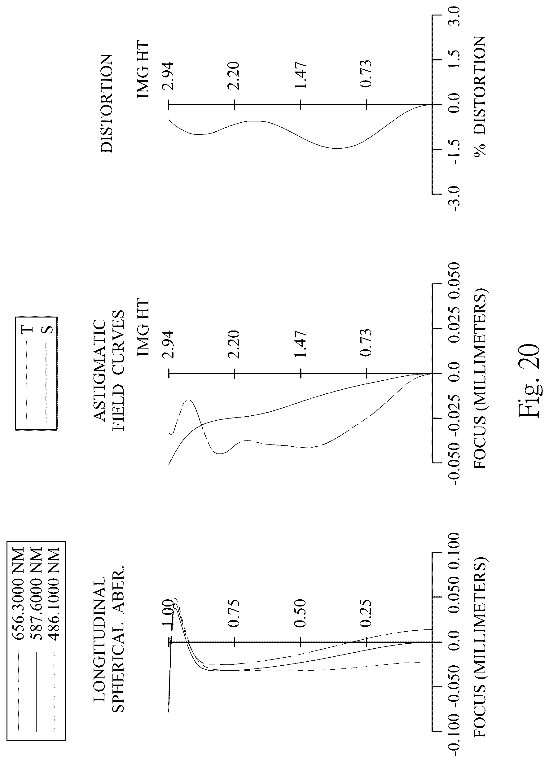 Patent US12321038 Figure 20 – Optical photographing lens assembly, image capturing device and electronic device