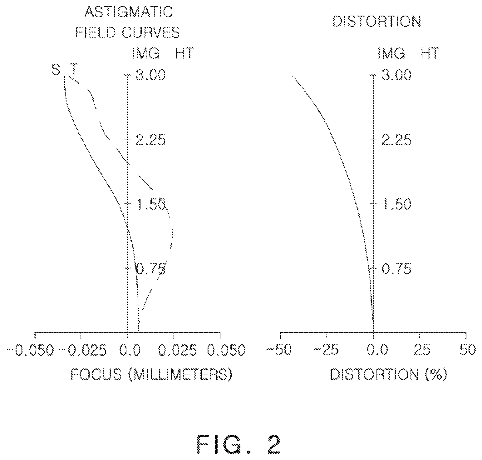 Patent US12321039 Figure 2 – Image capturing lens system
