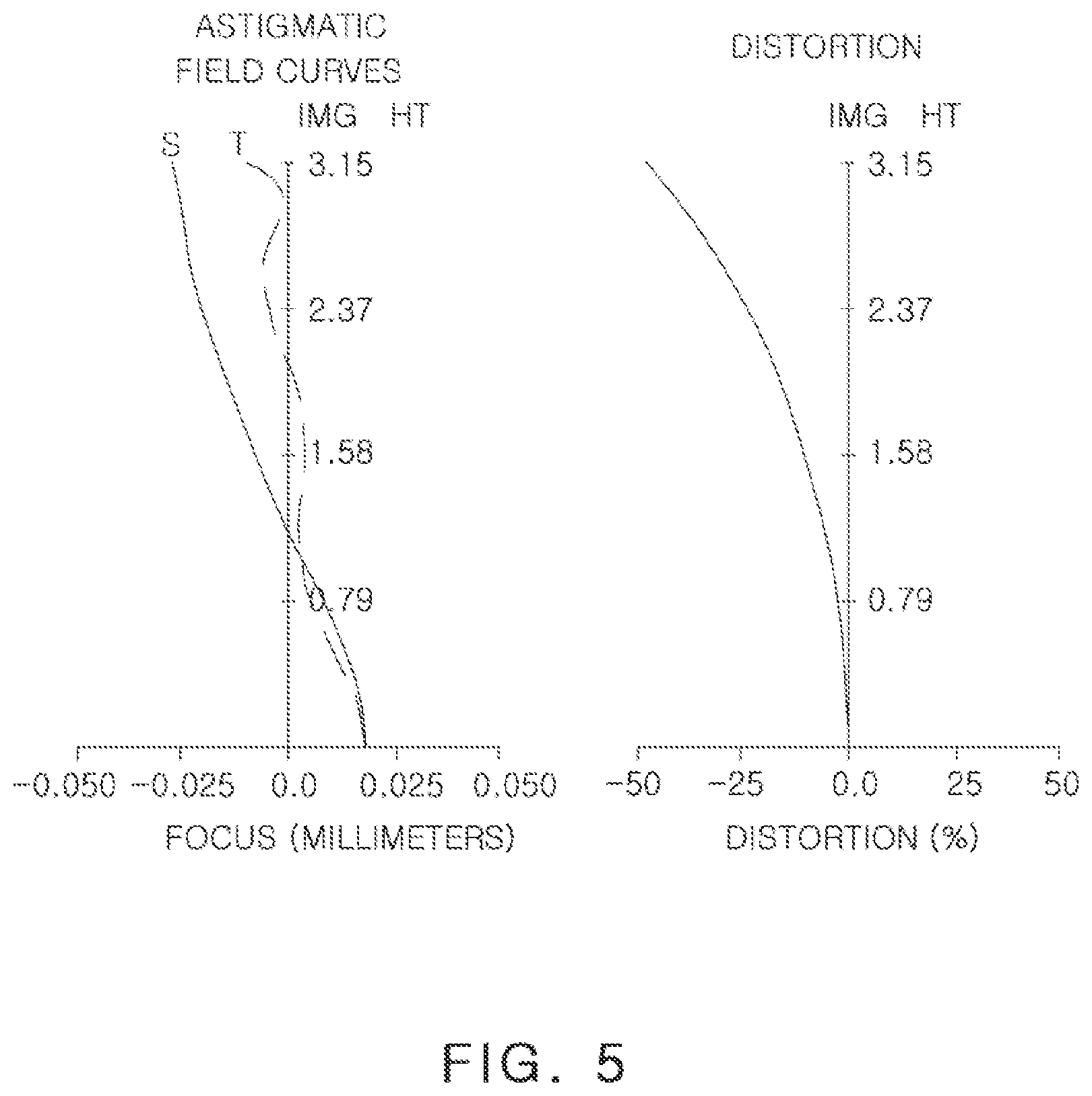 Patent US12321039 Figure 5 – Image capturing lens system