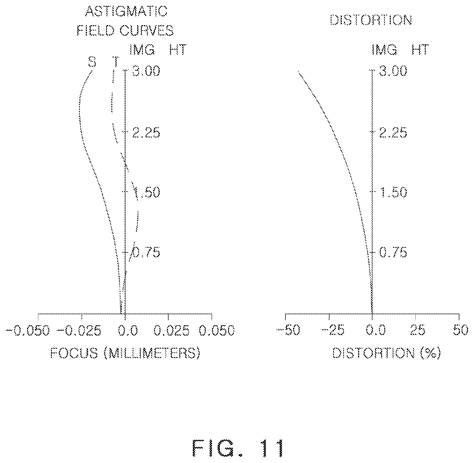 Patent US12321039 Figure 11 – Image capturing lens system