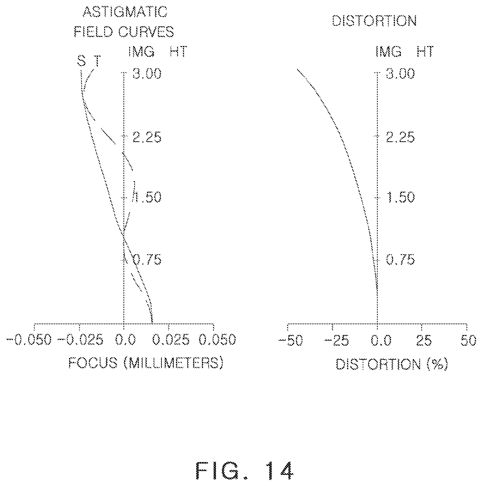 Patent US12321039 Figure 14 – Image capturing lens system