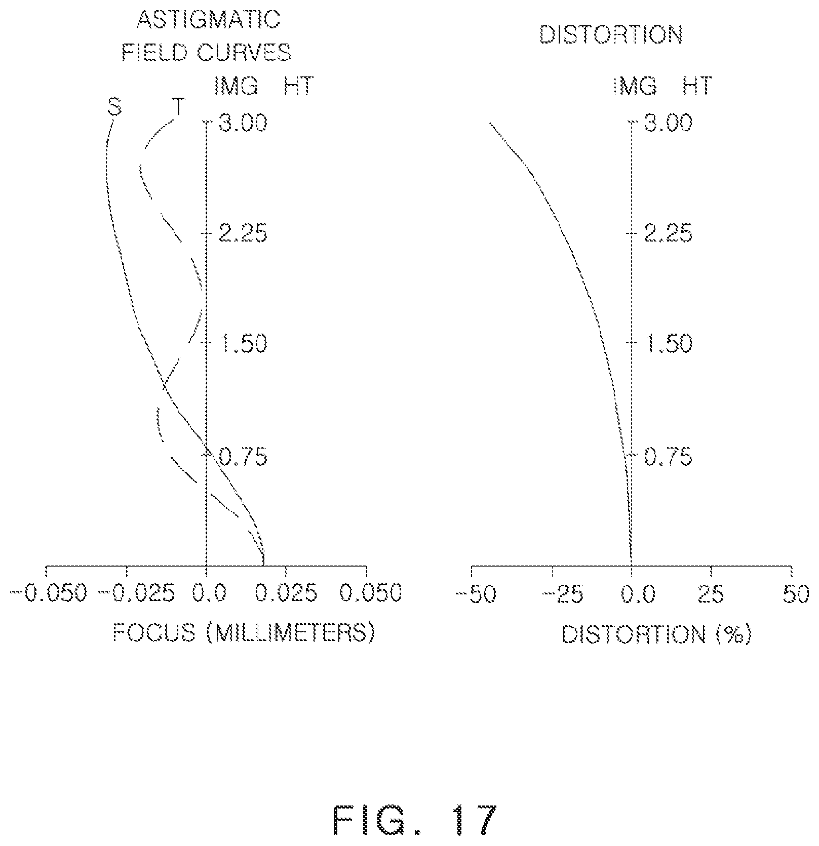 Patent US12321039 Figure 17 – Image capturing lens system