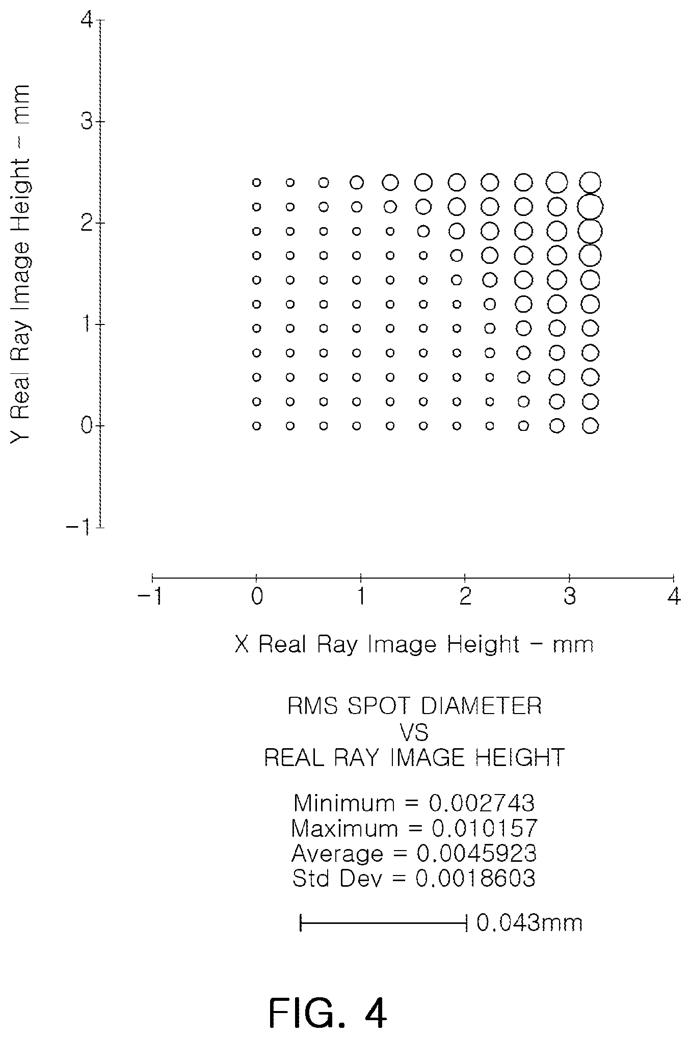 Patent US12321040 Figure 3 – Optical imaging system