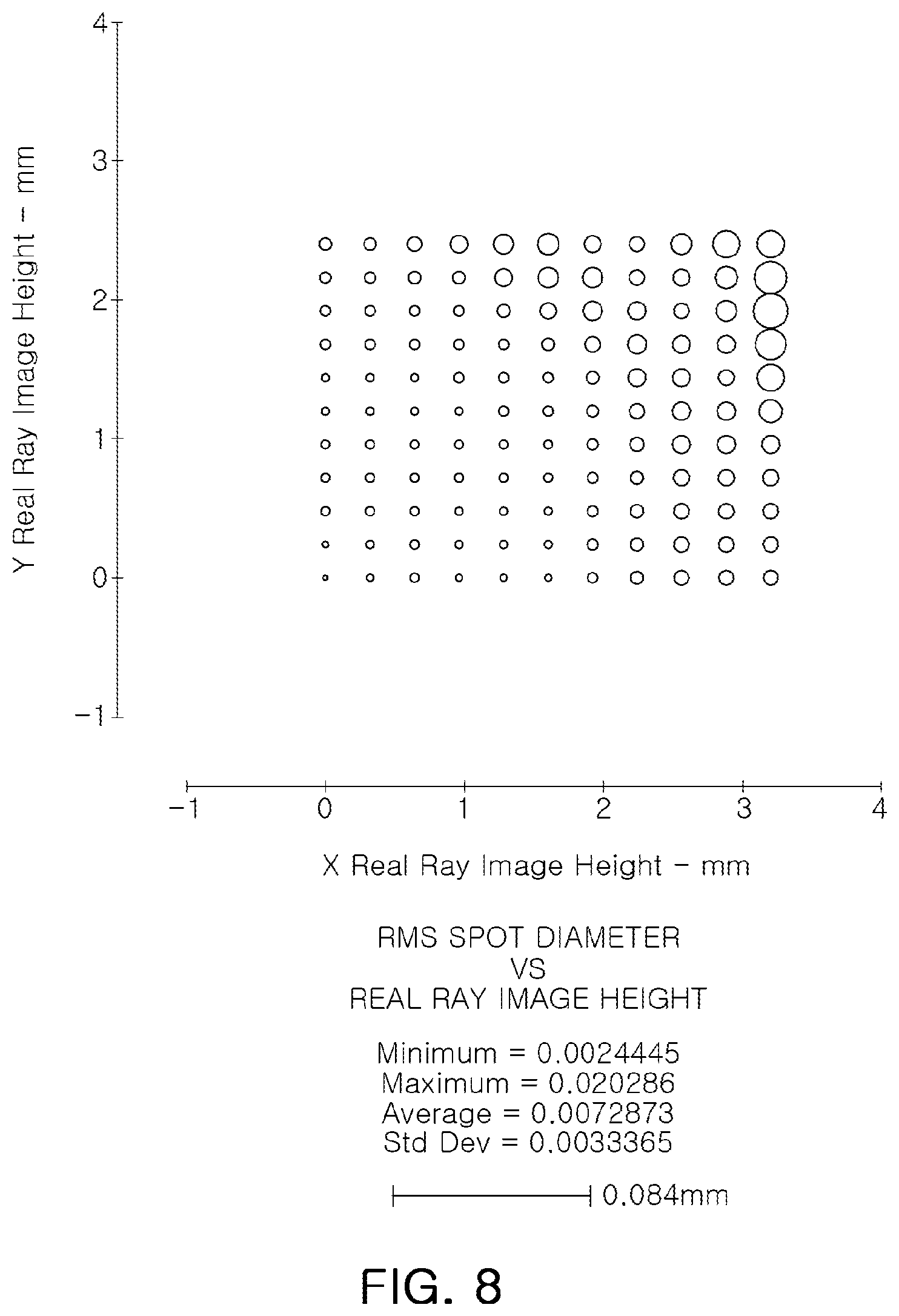 Patent US12321040 Figure 6 – Optical imaging system