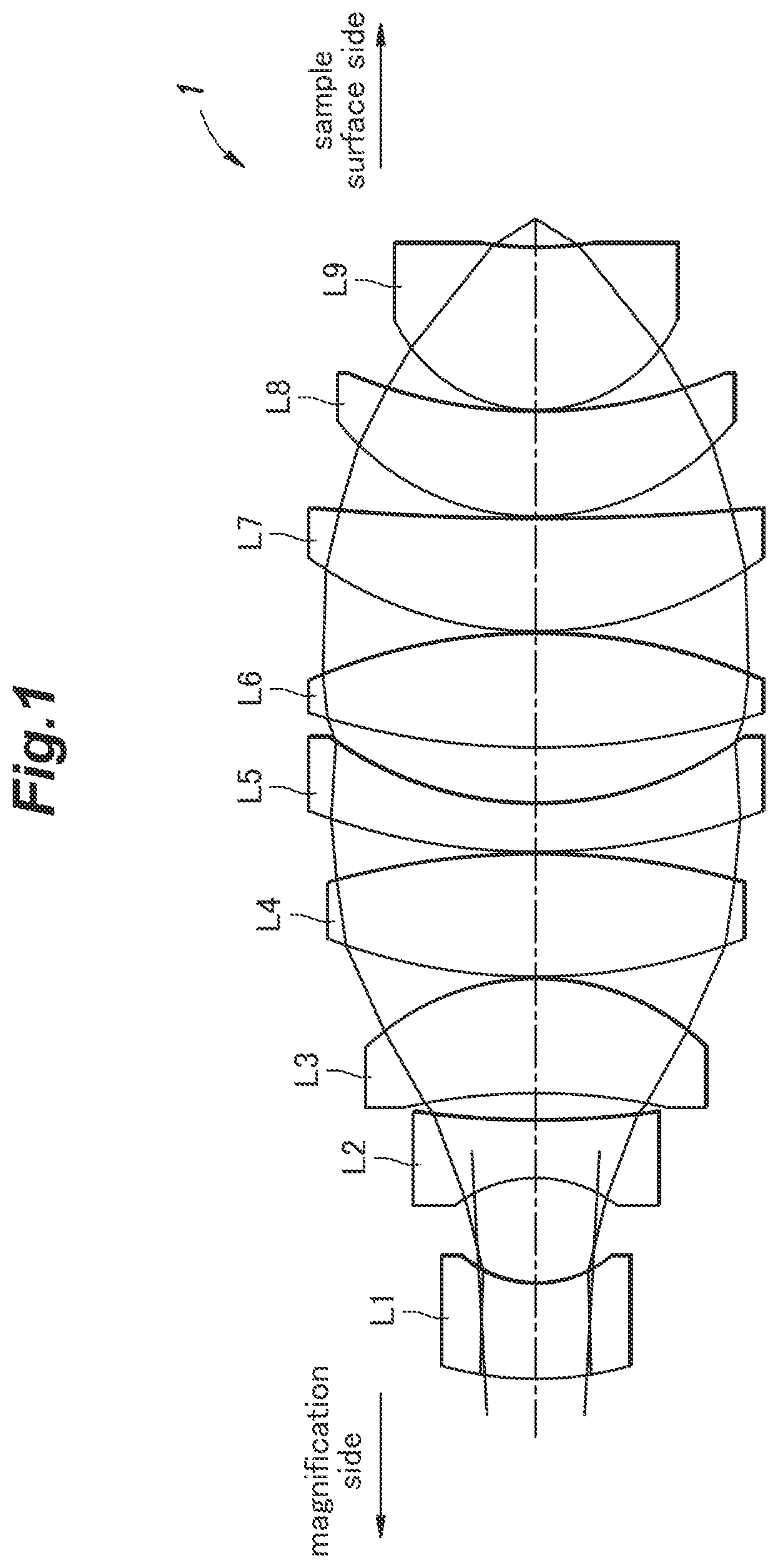 Patent US12321041 Figure 1 – Objective lens