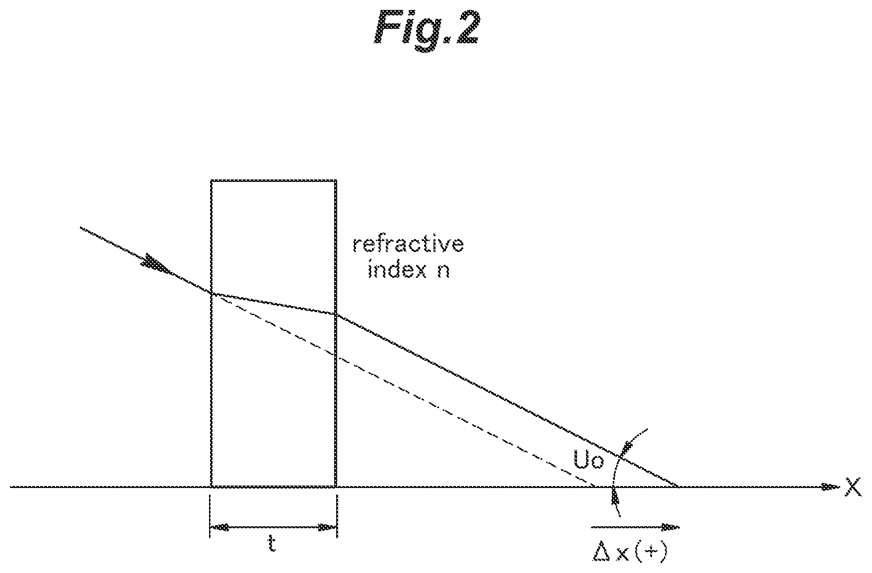 Patent US12321041 Figure 2 – Objective lens