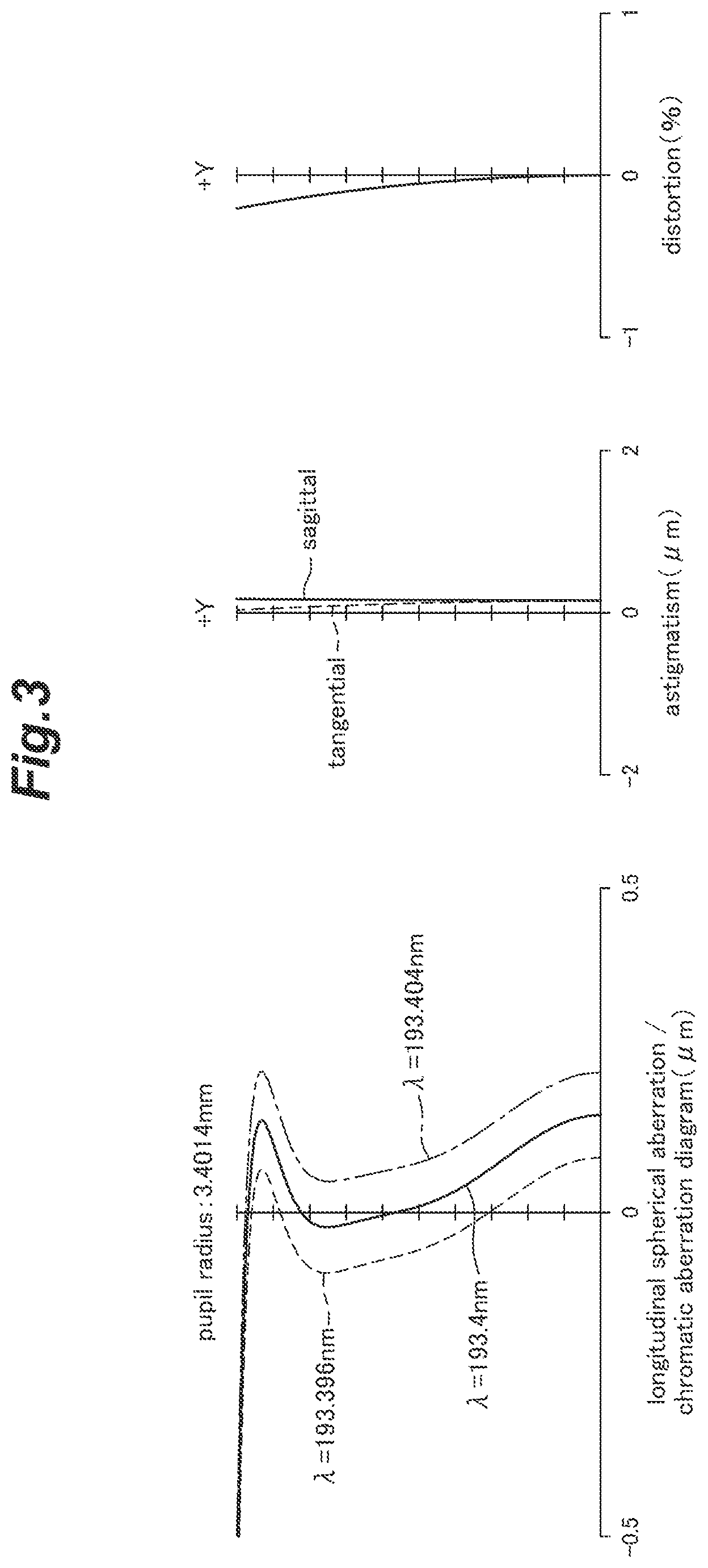 Patent US12321041 Figure 3 – Objective lens
