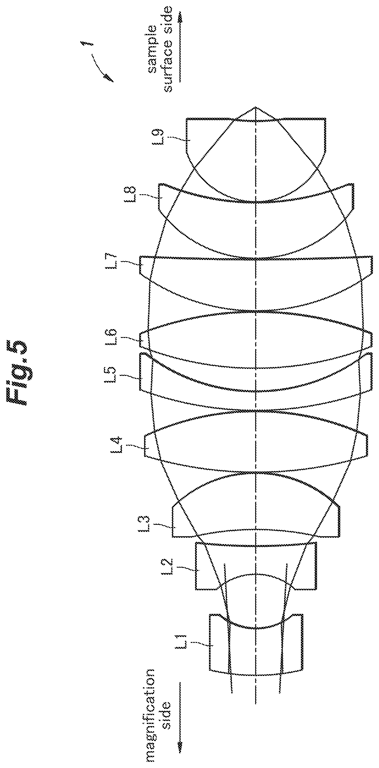 Patent US12321041 Figure 5 – Objective lens