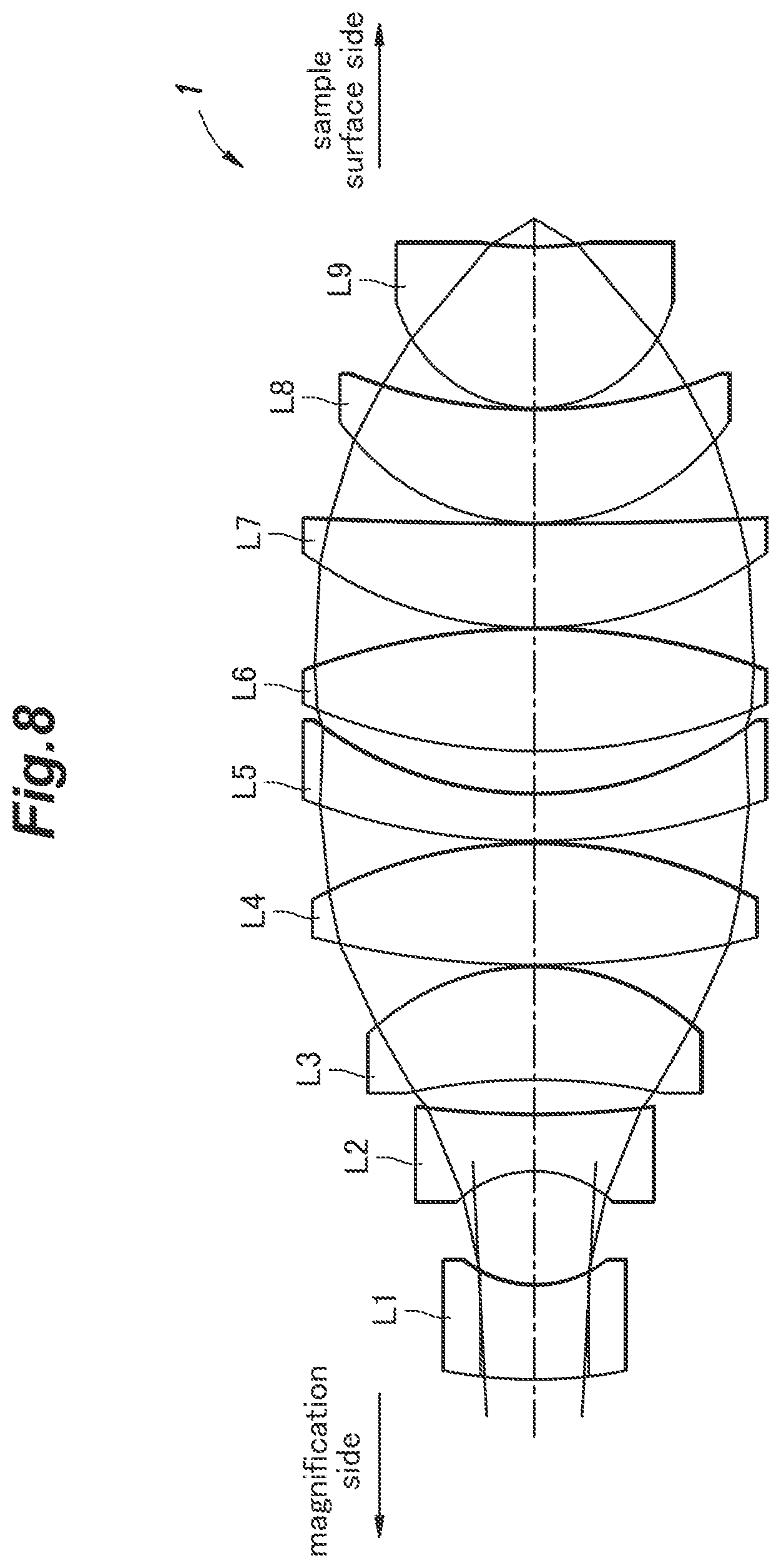 Patent US12321041 Figure 8 – Objective lens