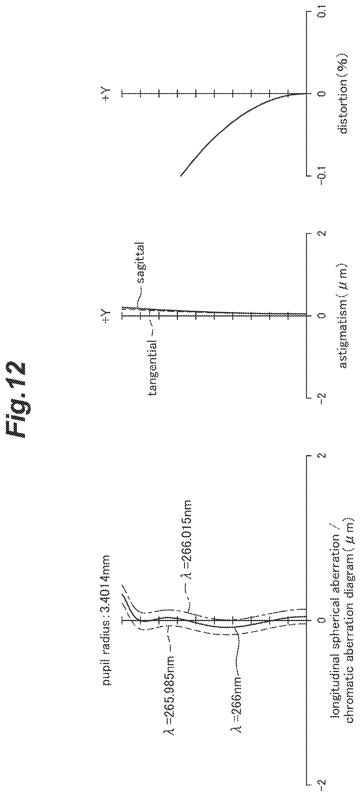 Patent US12321041 Figure 12 – Objective lens