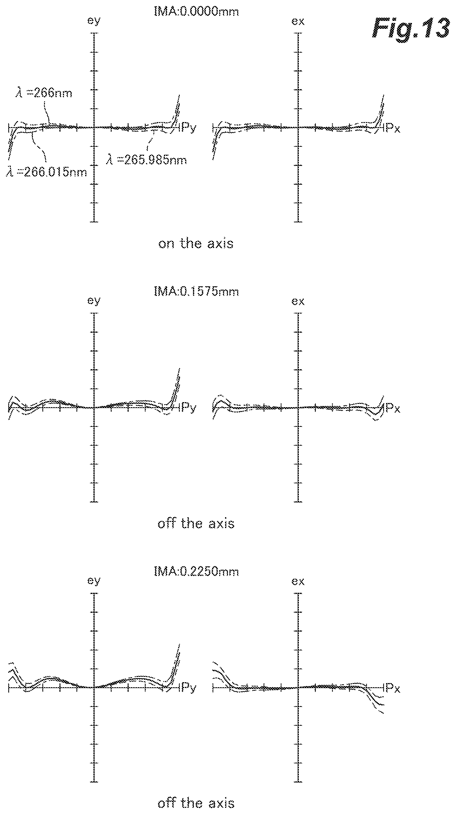 Patent US12321041 Figure 13 – Objective lens