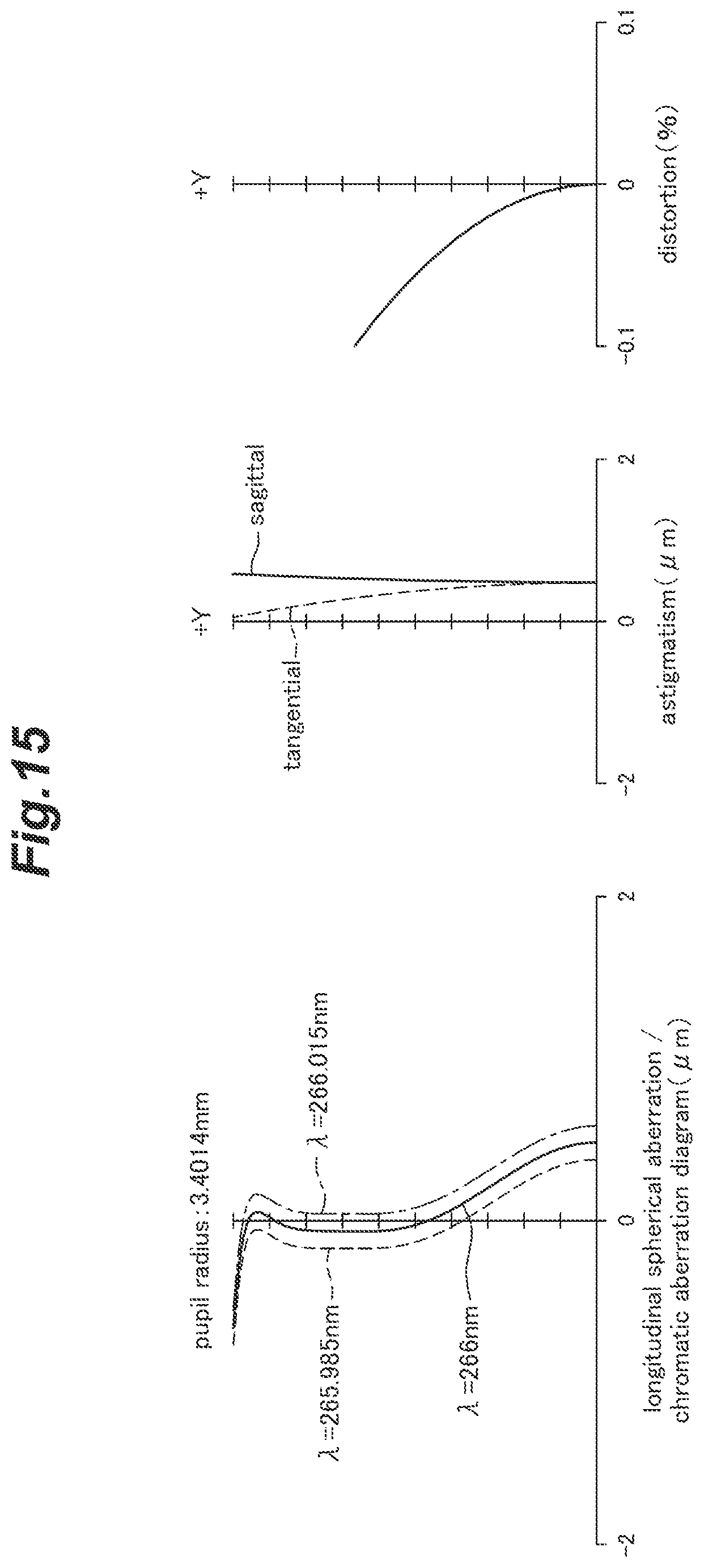 Patent US12321041 Figure 15 – Objective lens