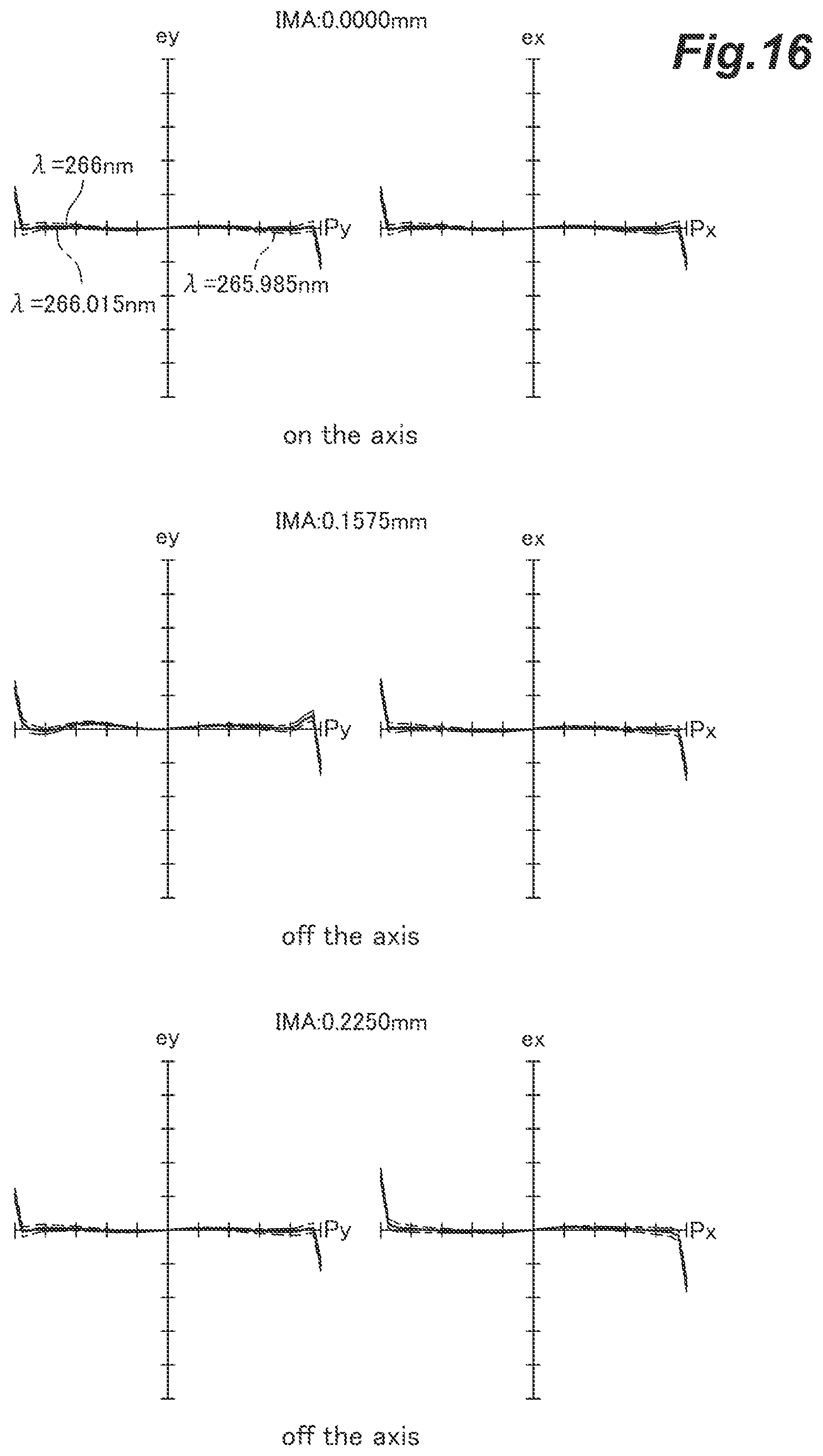 Patent US12321041 Figure 16 – Objective lens