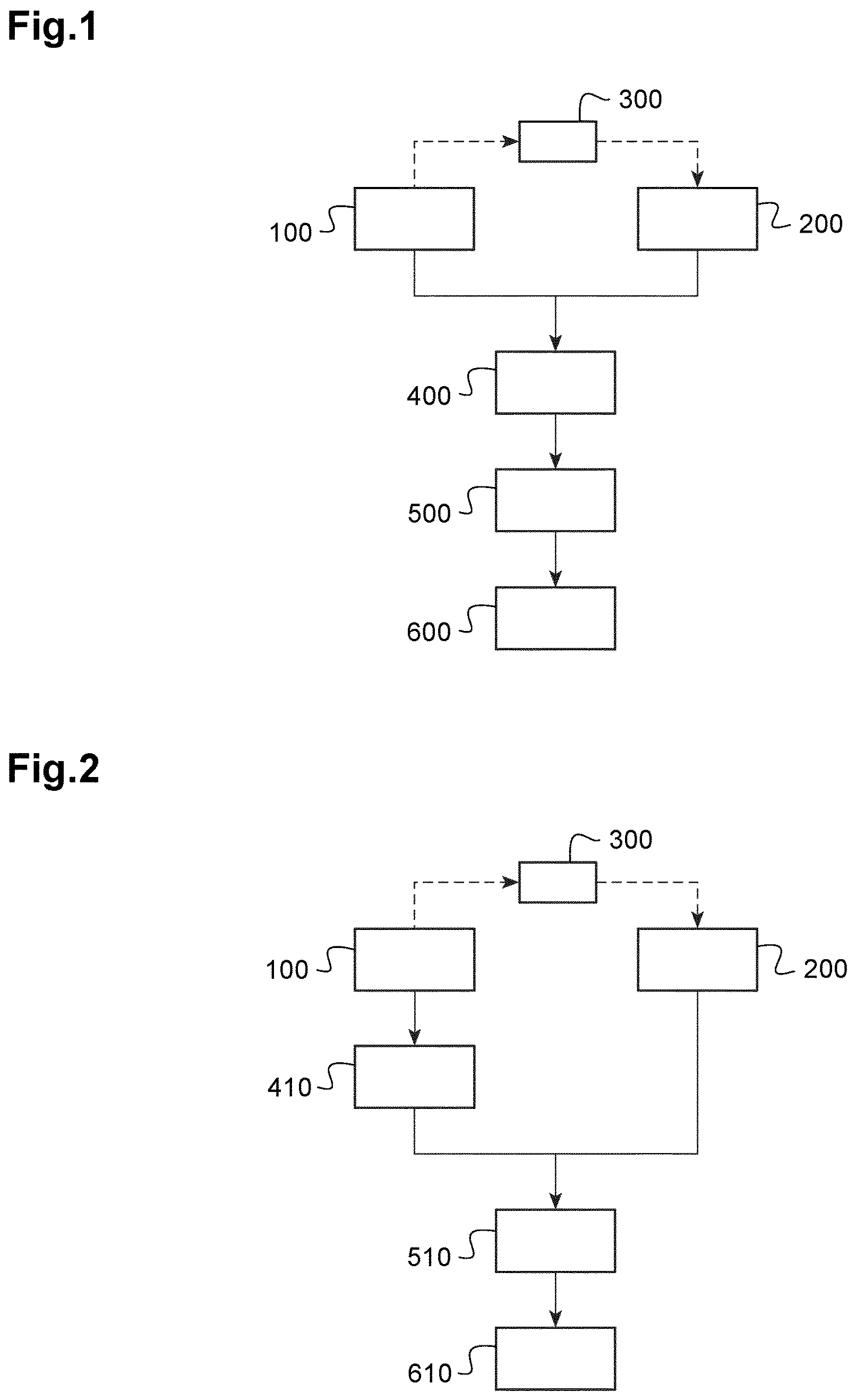 Patent US12321042 Figure 1 – Method and device for determining at least an optical feature of a progressive lens to be placed in a frame for vision correction of a subject