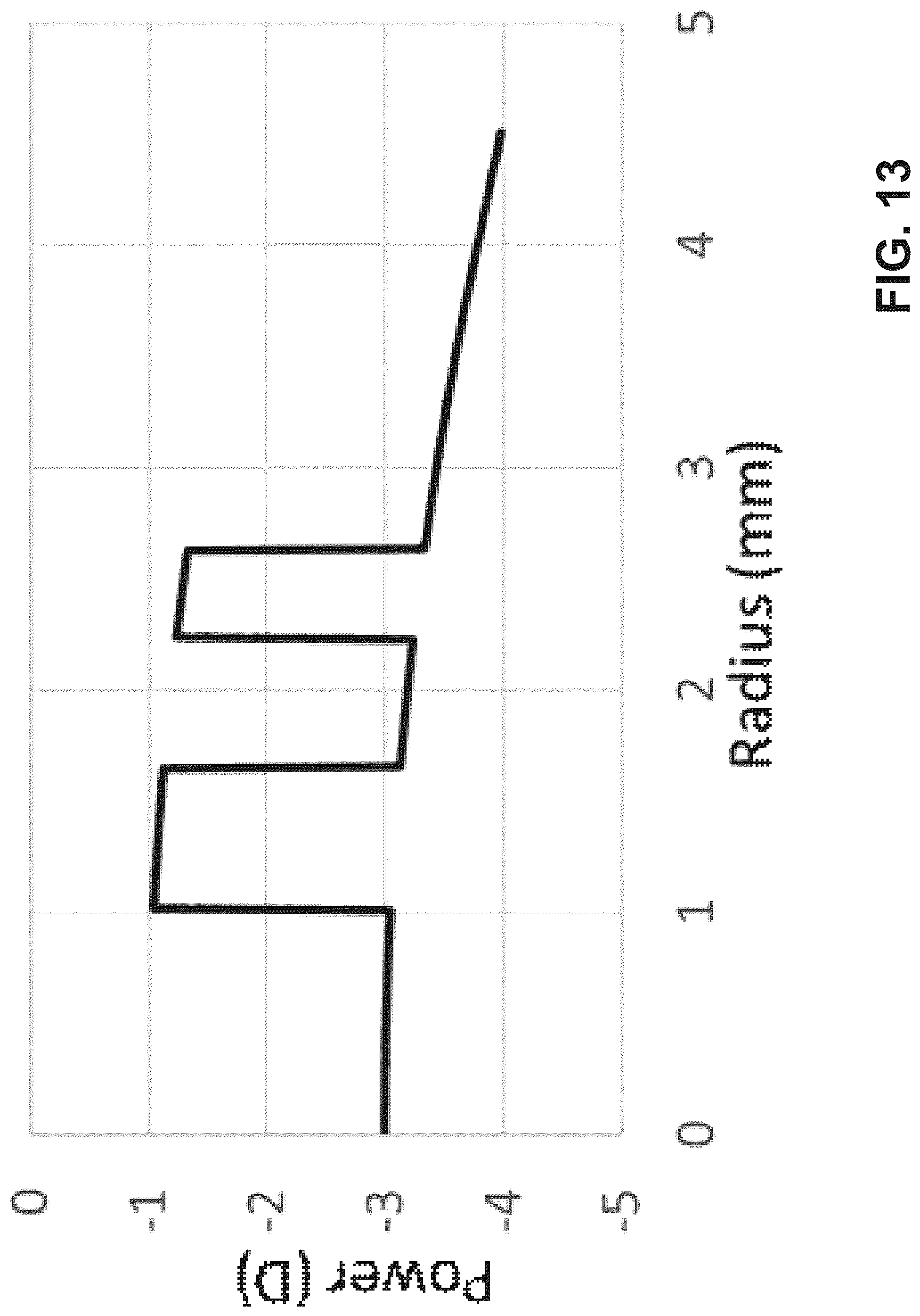 Patent US12321044 Figure 17 – Optical lens design for flattening a through-focus curve