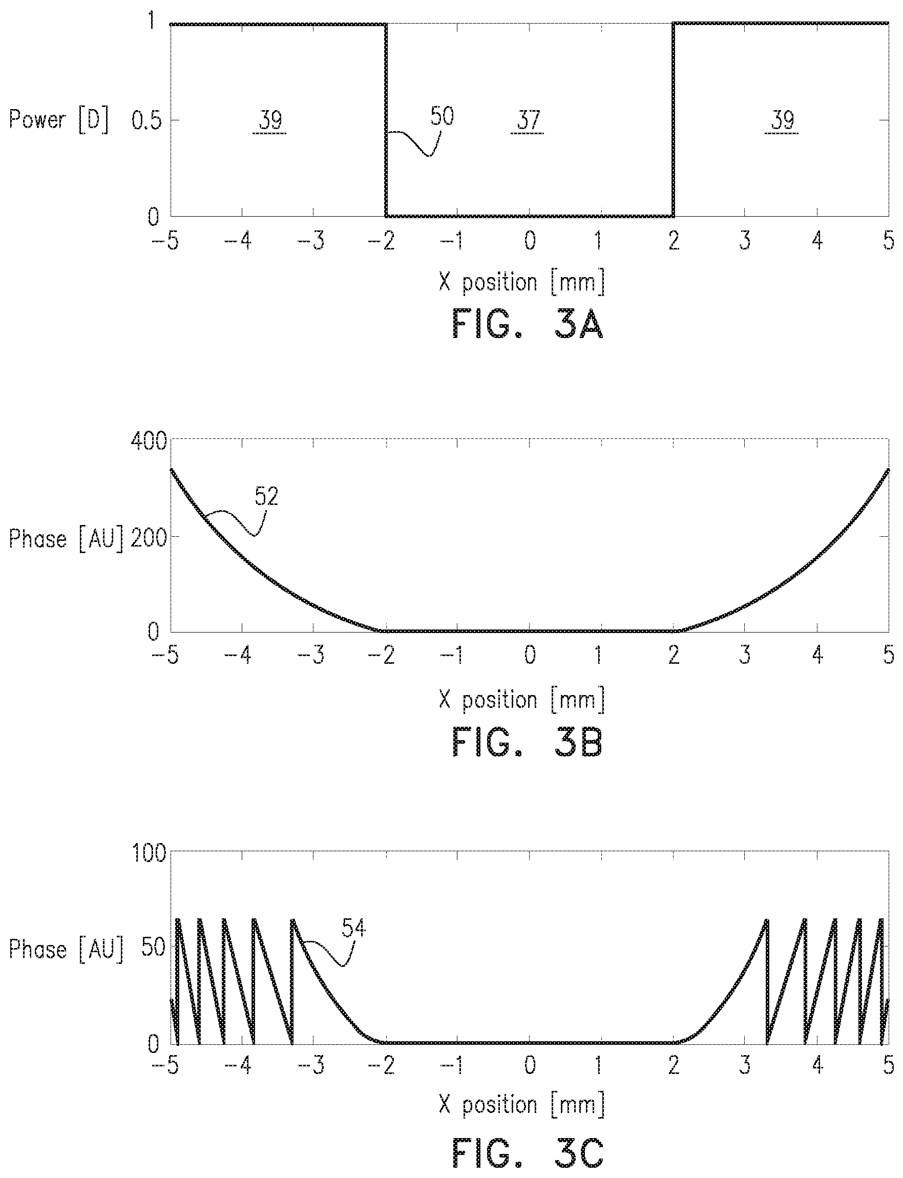 Patent US12321045 Figure 3 – Electrically-tunable vision aid for treatment of myopia
