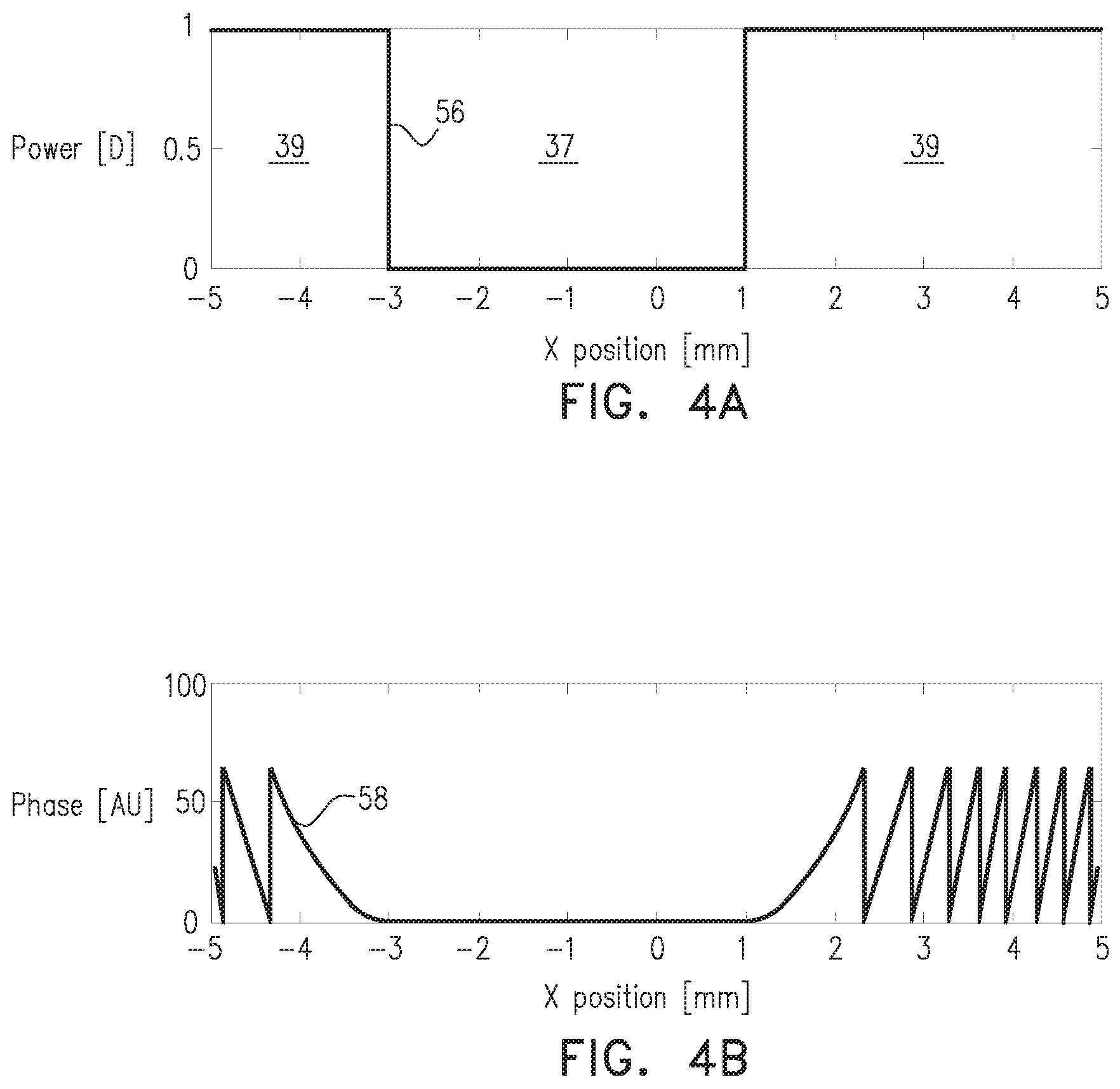 Patent US12321045 Figure 4 – Electrically-tunable vision aid for treatment of myopia