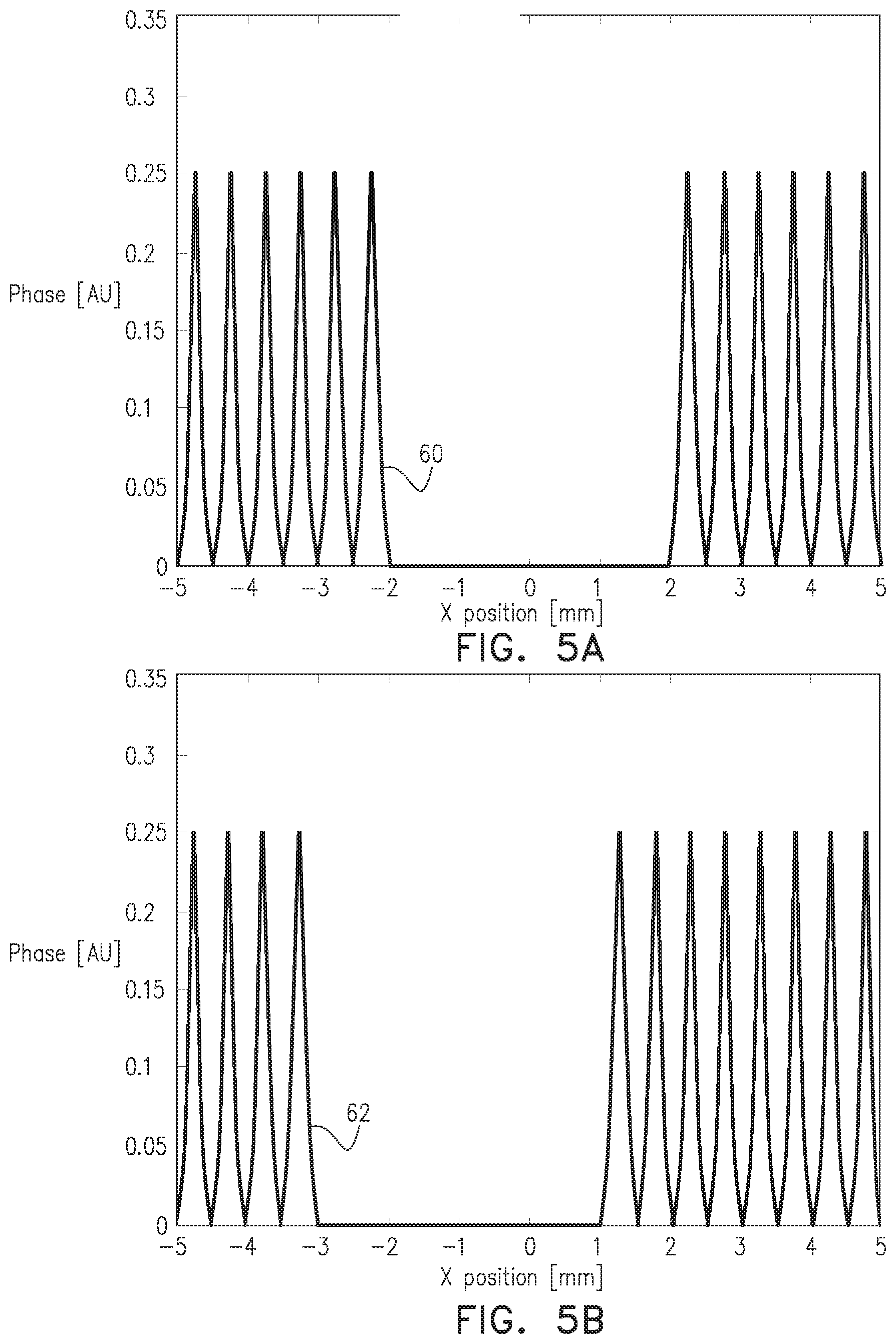 Patent US12321045 Figure 5 – Electrically-tunable vision aid for treatment of myopia