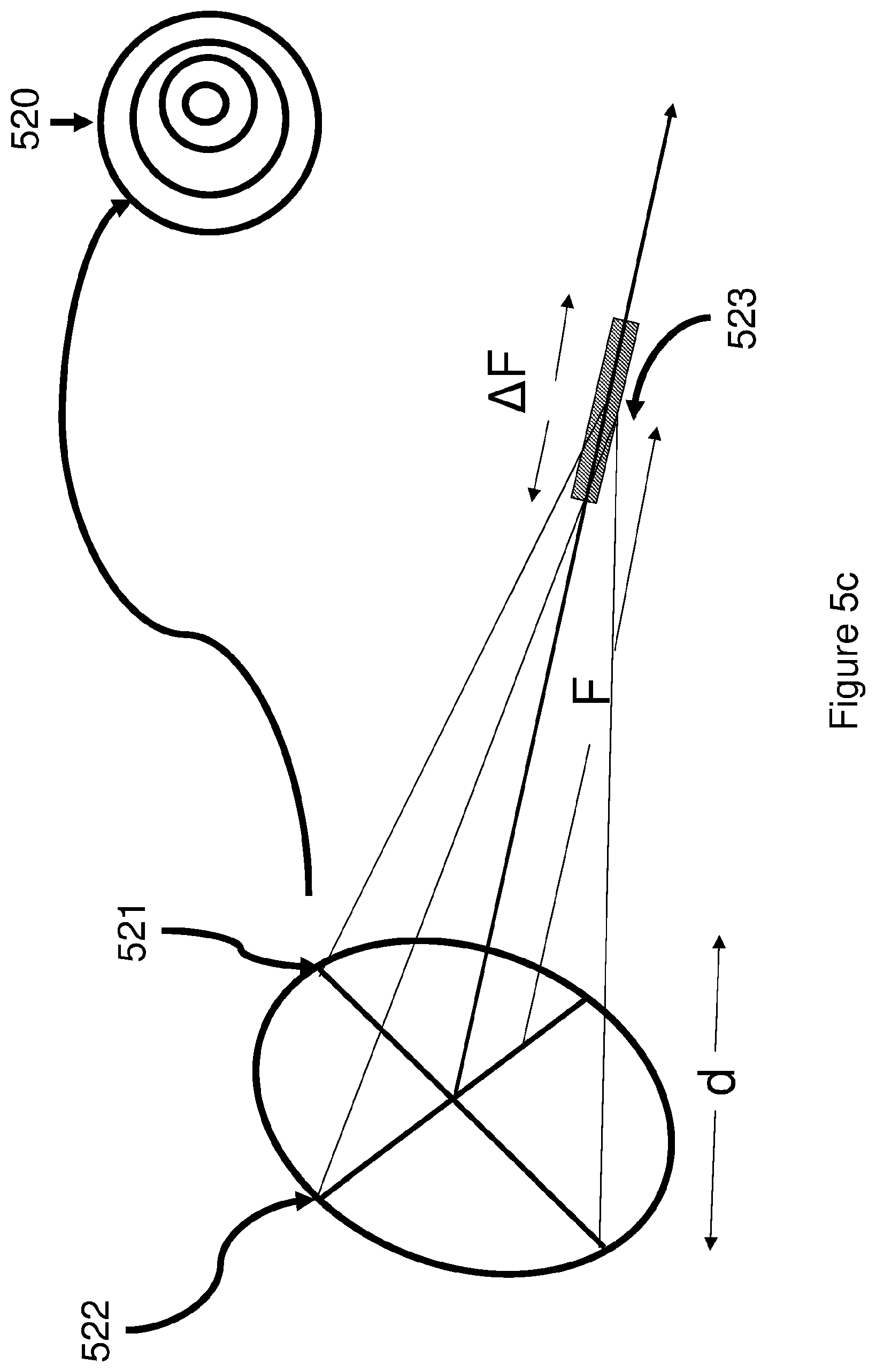 Patent US12321046 Figure 7 – Spectacle lenses with auxiliary optical elements