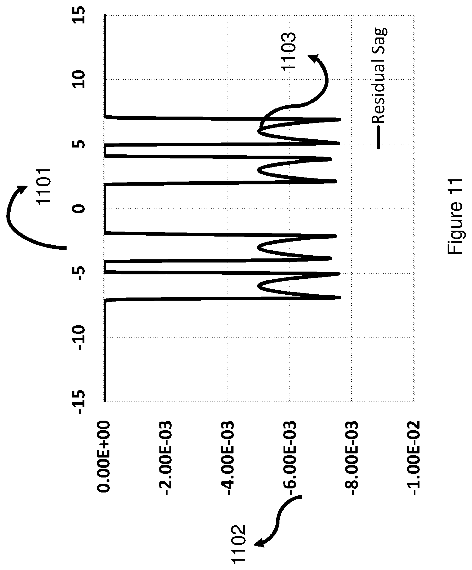 Patent US12321046 Figure 14 – Spectacle lenses with auxiliary optical elements