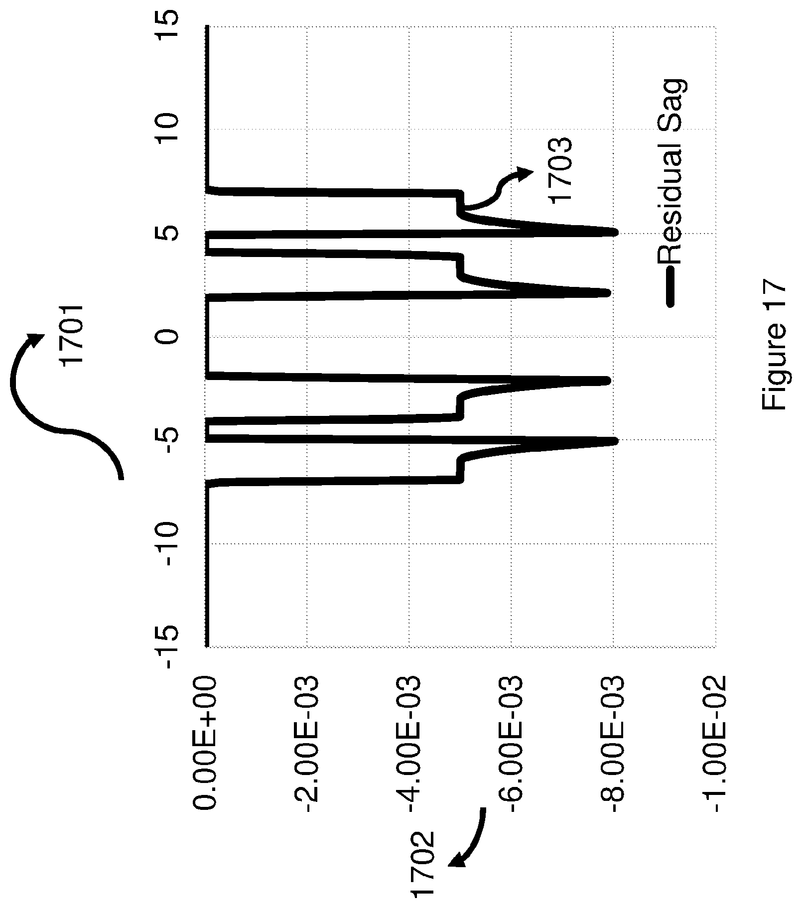 Patent US12321046 Figure 20 – Spectacle lenses with auxiliary optical elements