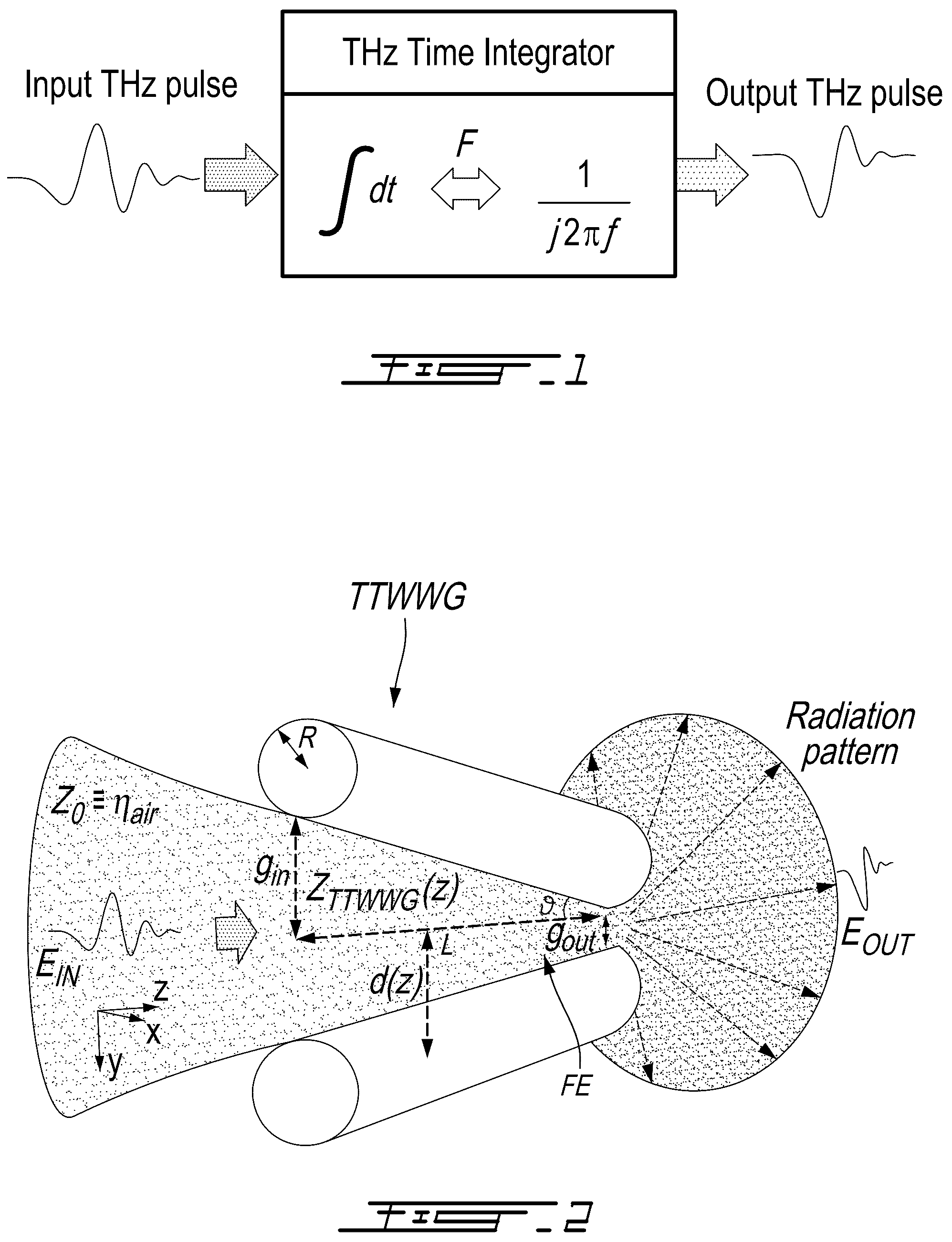 Patent US12321048 — Method and system for time-domain integration of broadband terahertz pulses — Figure 1