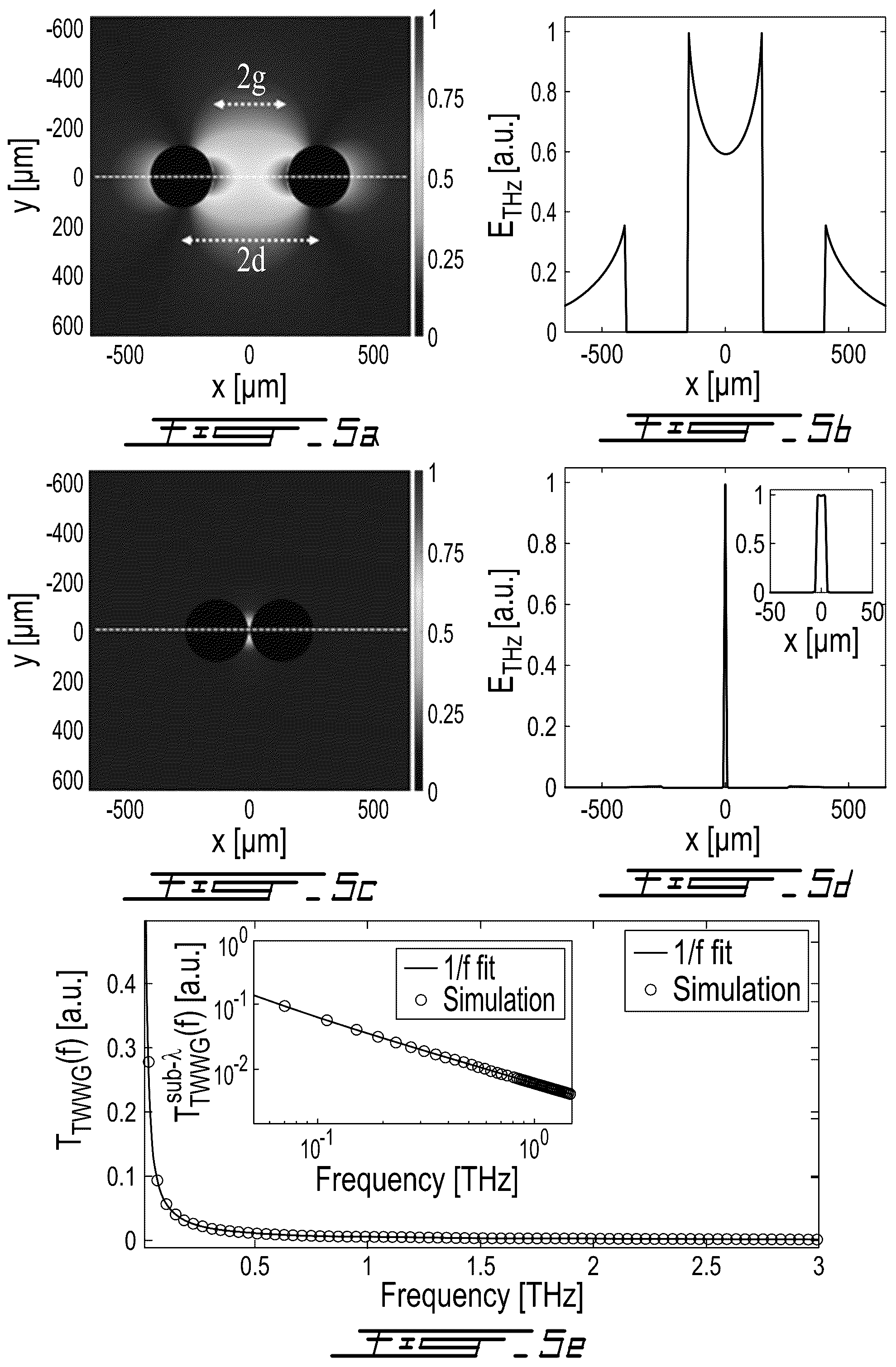 Patent US12321048 Figure 3 – Method and system for time-domain integration of broadband terahertz pulses