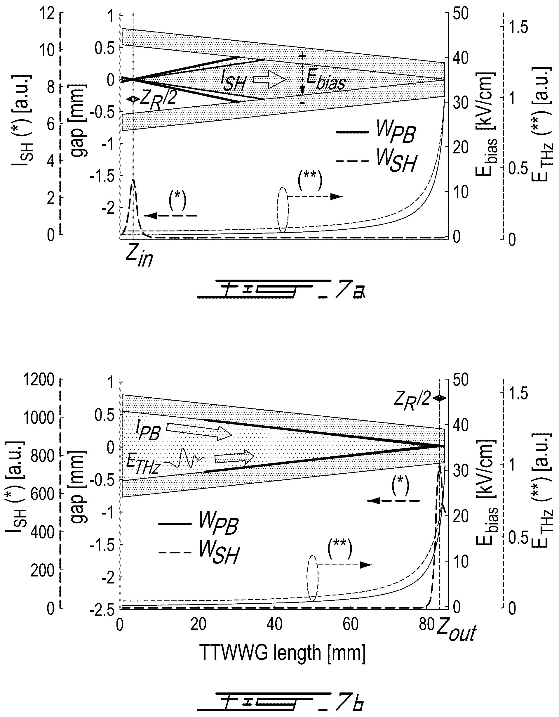 Patent US12321048 Figure 5 – Method and system for time-domain integration of broadband terahertz pulses