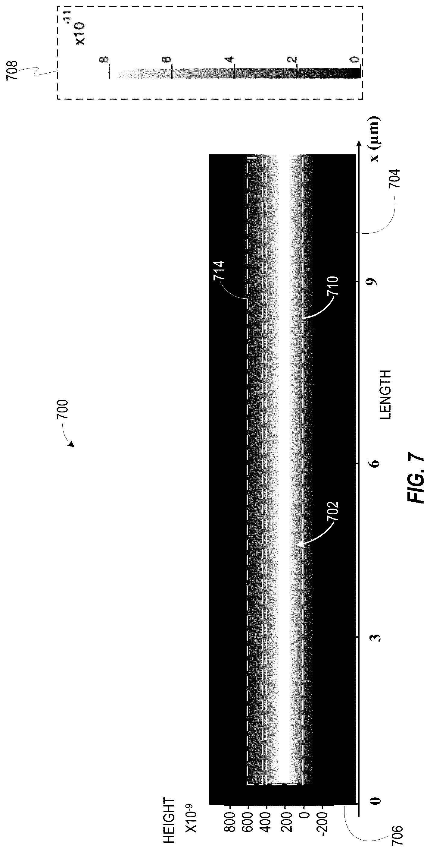 Patent US12321049 Figure 6 – Optical device including a grated optical waveguide to improve modulation efficiency