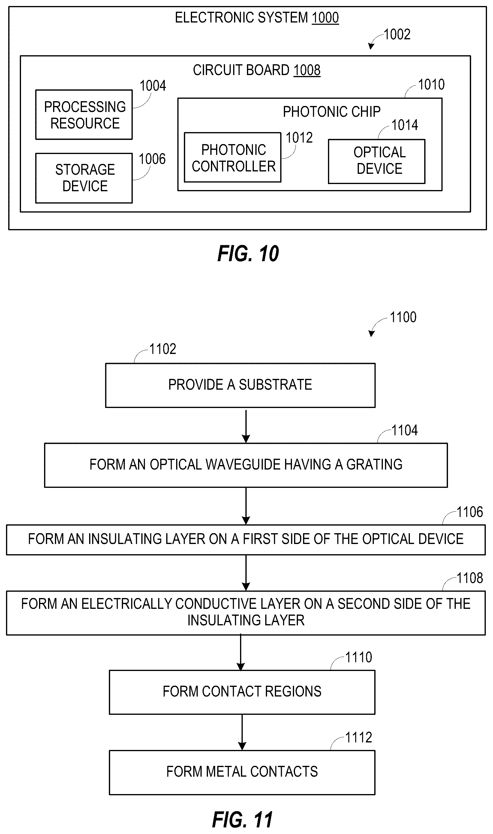 Patent US12321049 Figure 9 – Optical device including a grated optical waveguide to improve modulation efficiency